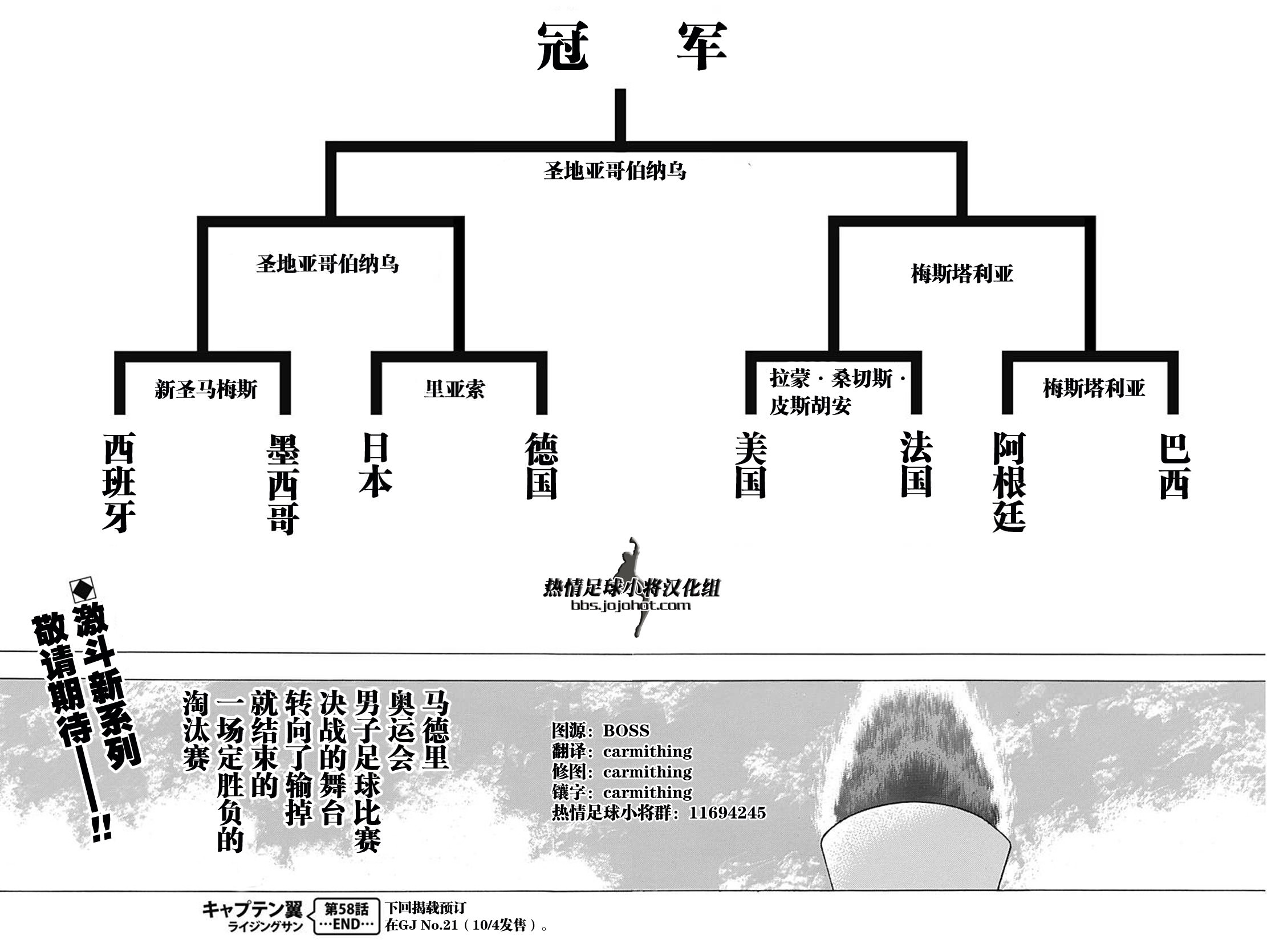 足球小將 Rising Sun: 58話 - 第17页