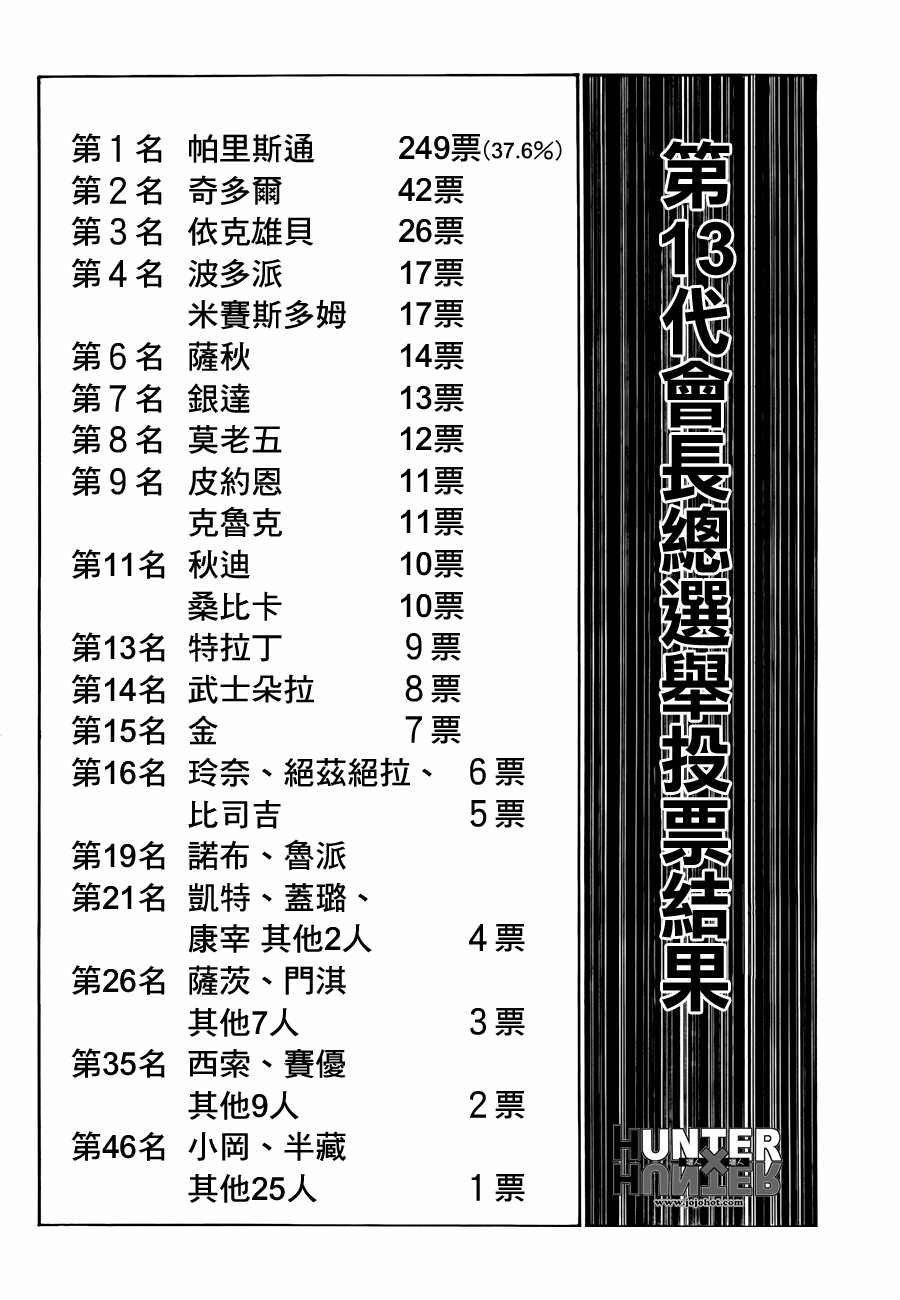 全職獵人: 320話 - 第15页