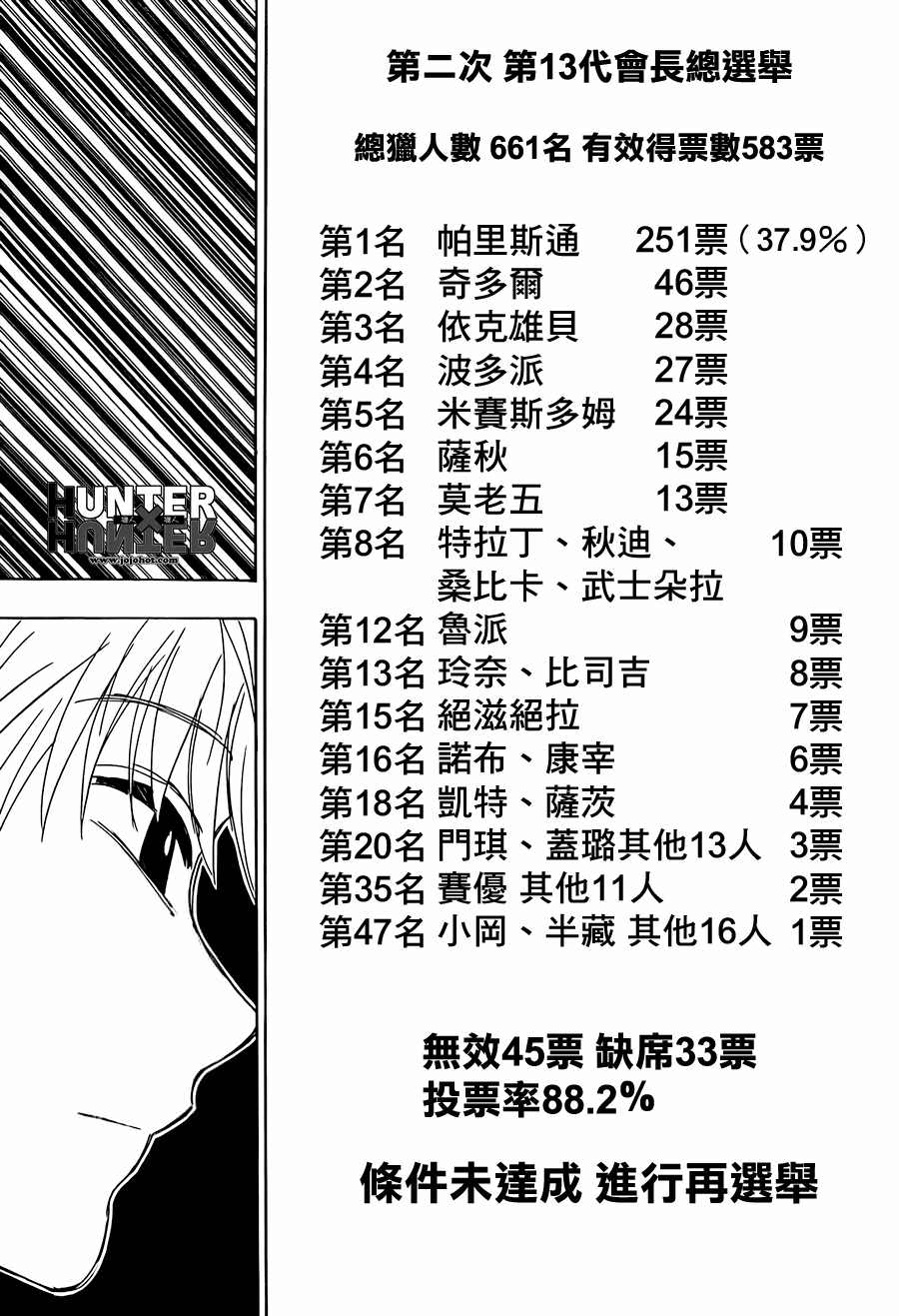 全職獵人: 321話 - 第3页