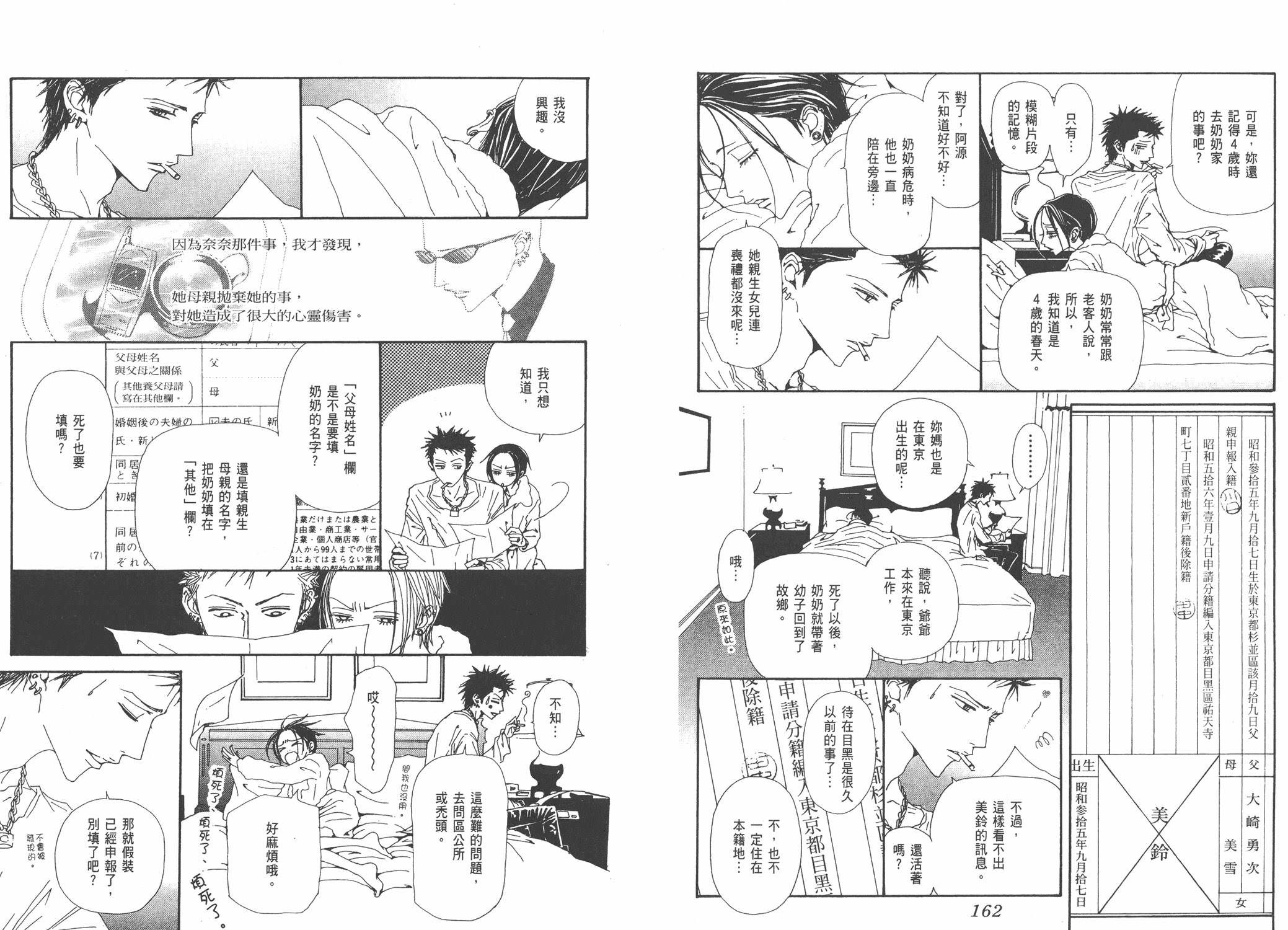 NANA: 15卷 - 第83页