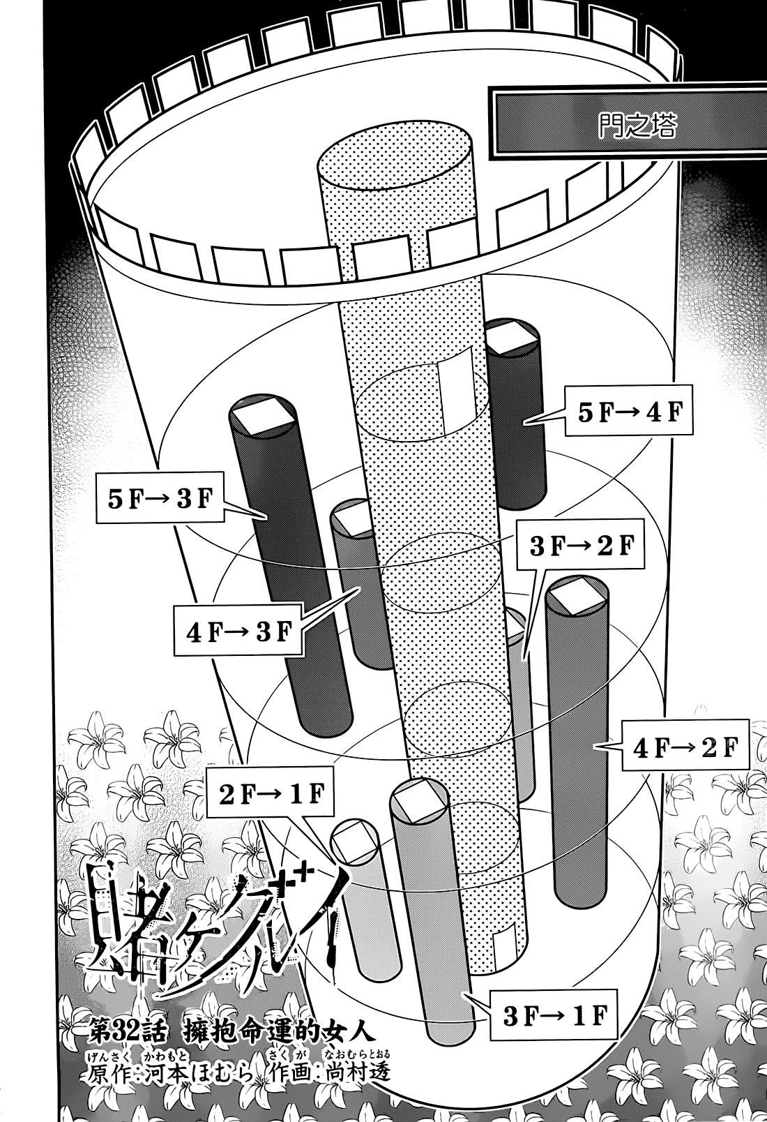 狂賭之淵: 32話 - 第3页