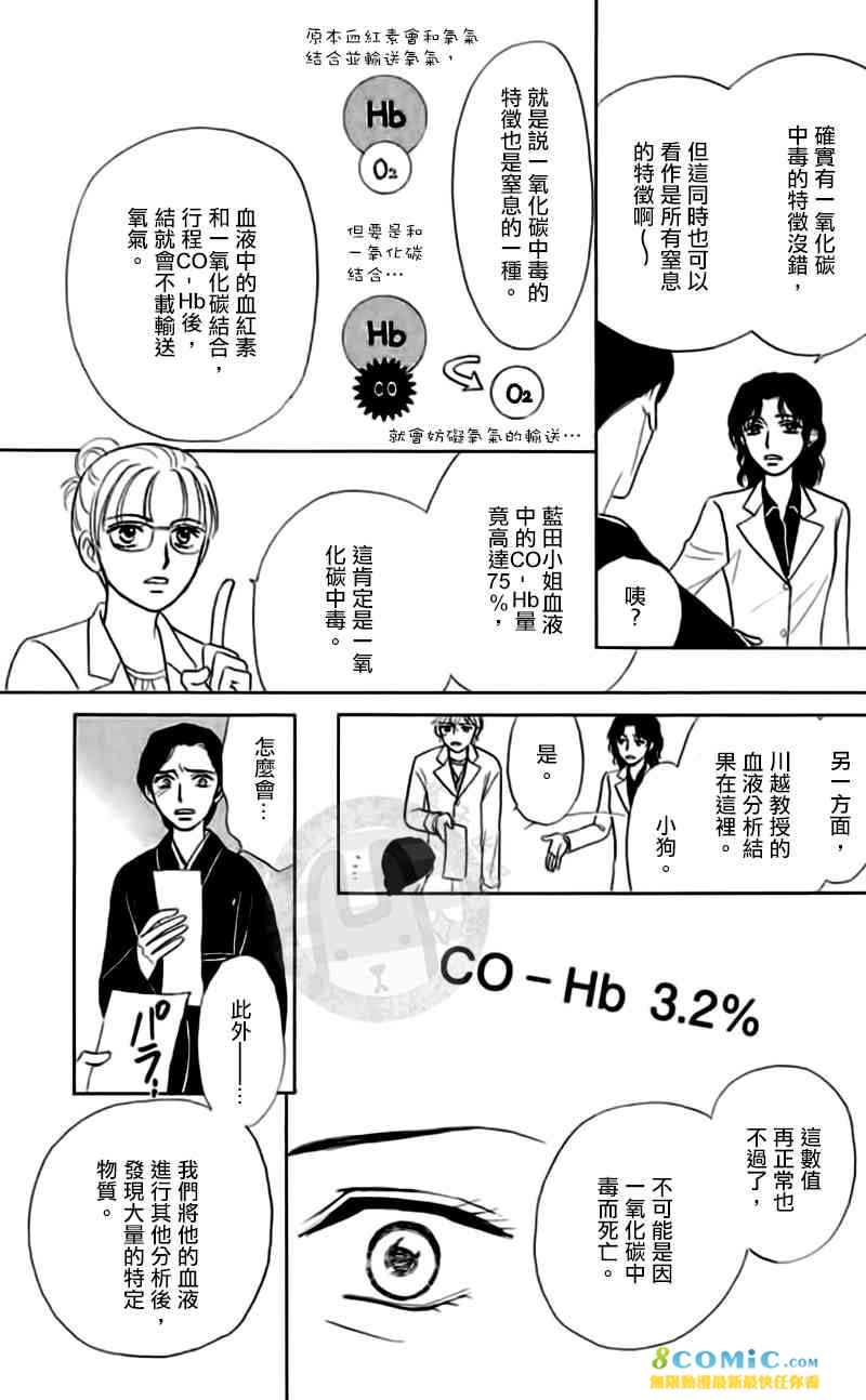 尸活師 女王的法醫學: 12話 - 第39页