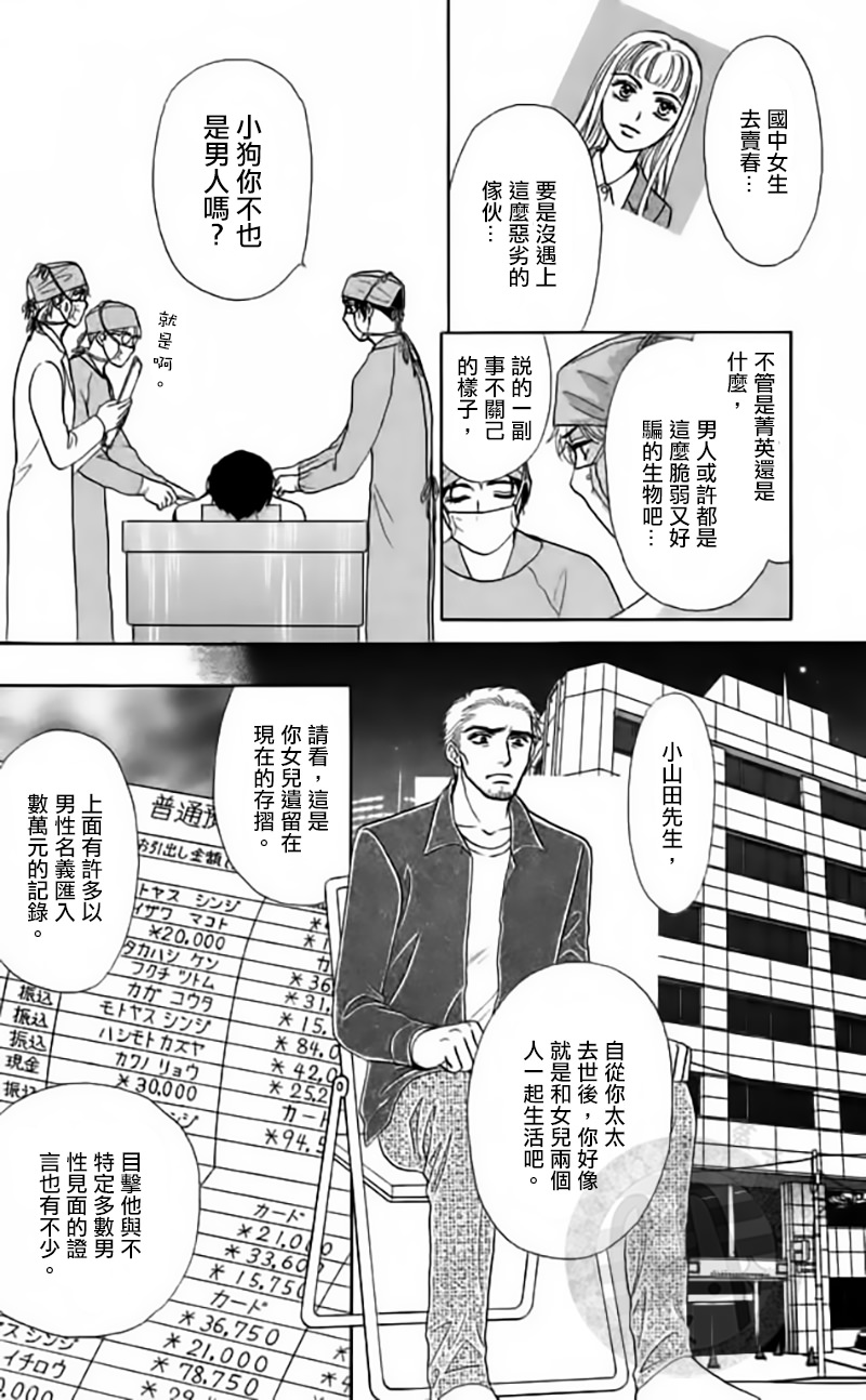 尸活師 女王的法醫學: 05話 - 第10页