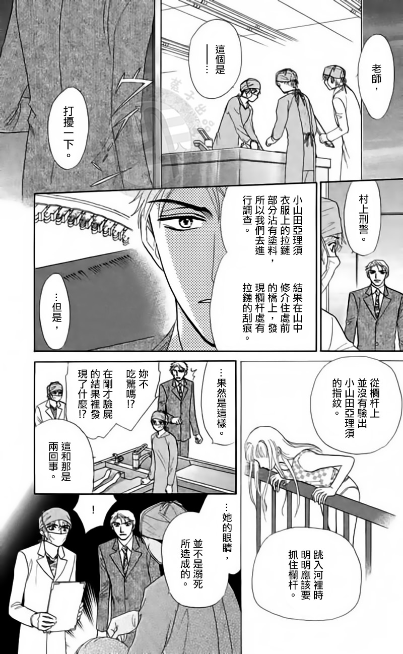 尸活師 女王的法醫學: 05話 - 第21页