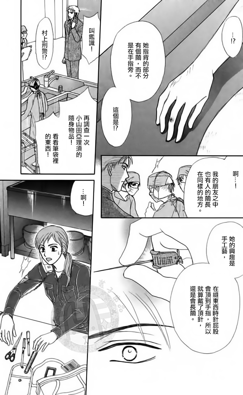 尸活師 女王的法醫學: 05話 - 第23页