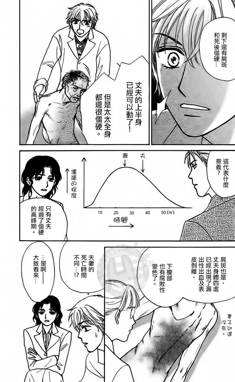 尸活師 女王的法醫學: 07話 - 第11页