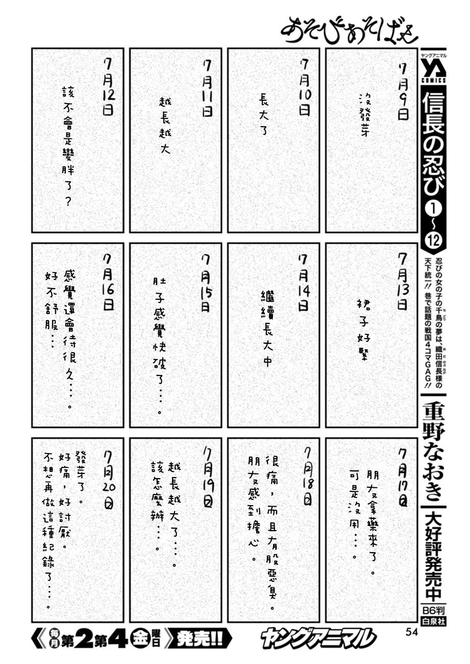 來玩游戲吧: 47話 - 第6页