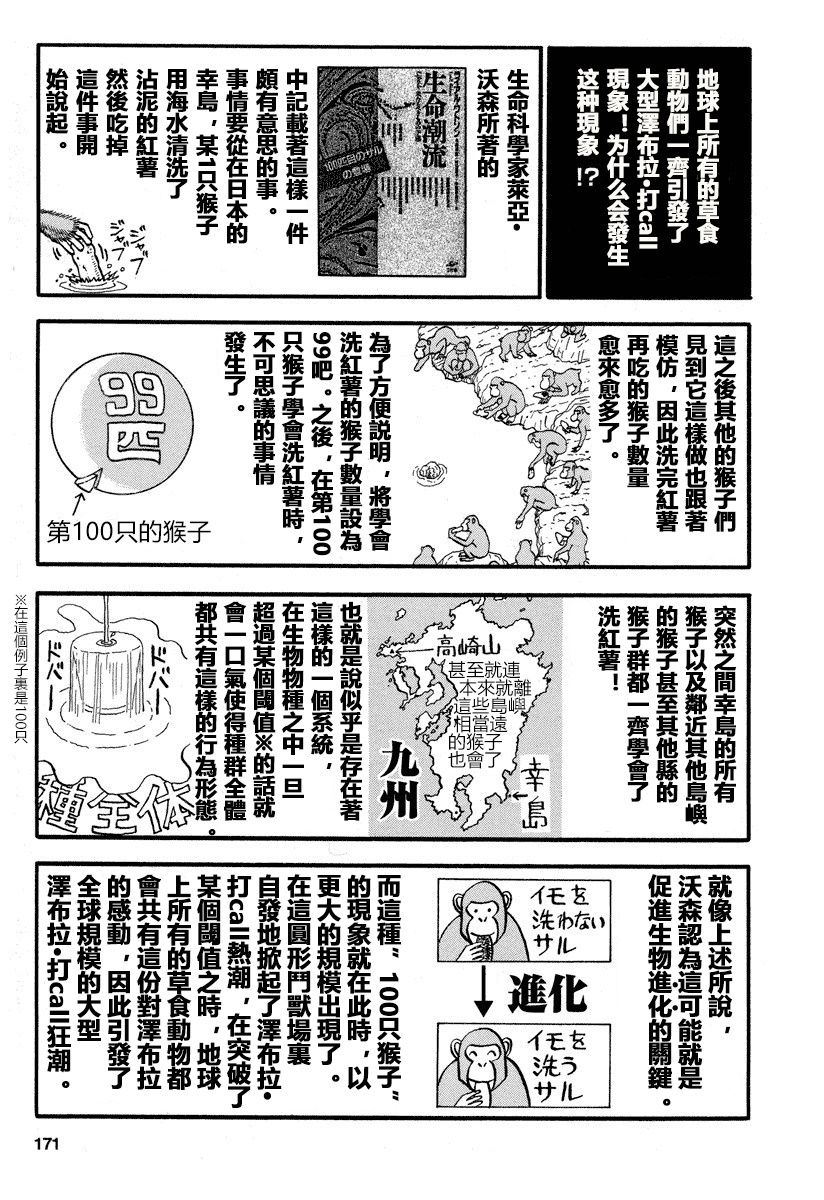 異種格鬥大戰: 166話 - 第6页