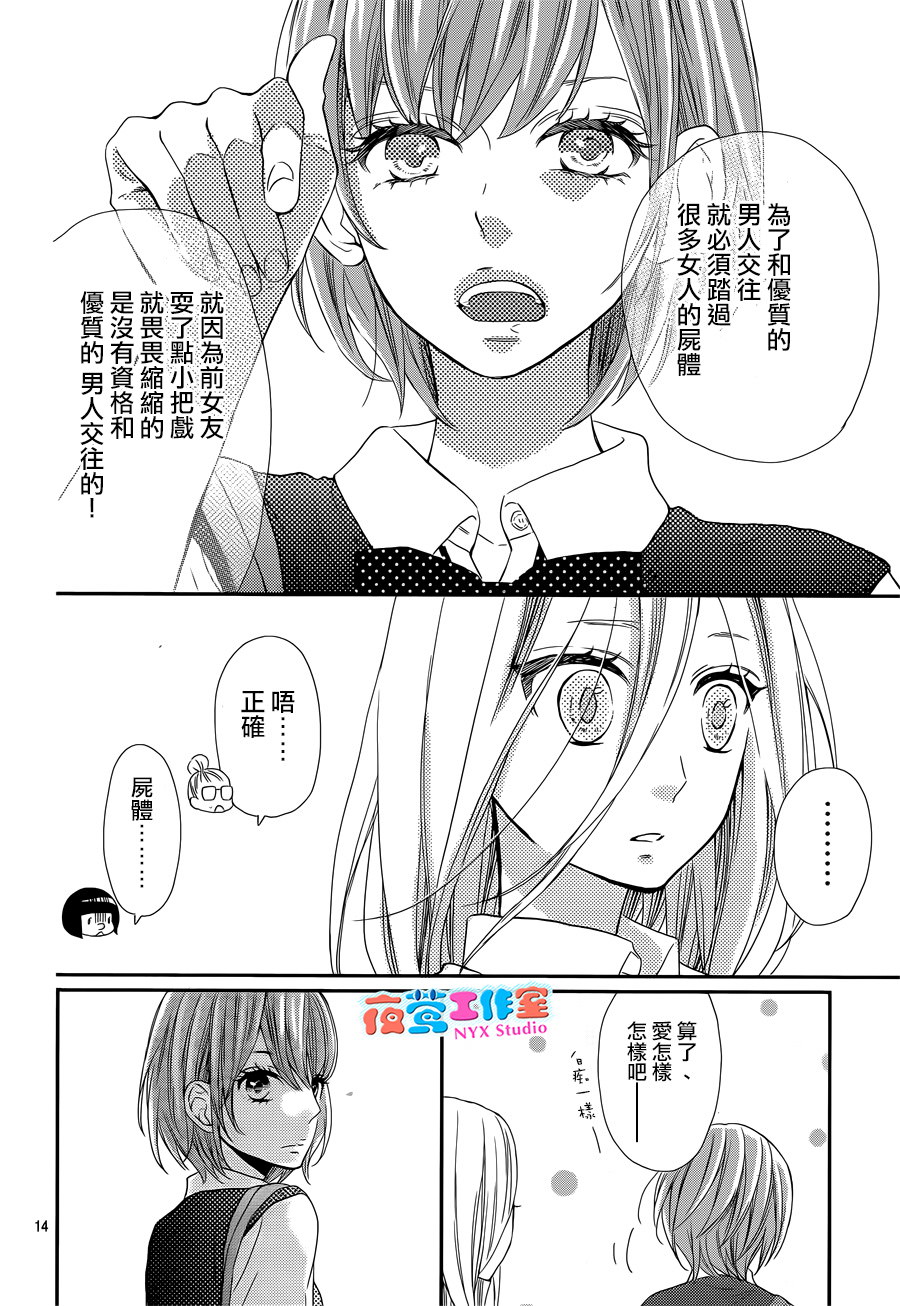 穴居女子雨里: 10話 - 第14页