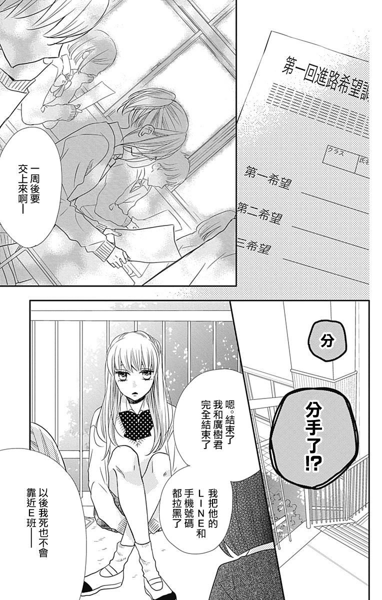 穴居女子雨里: 58話 - 第9页