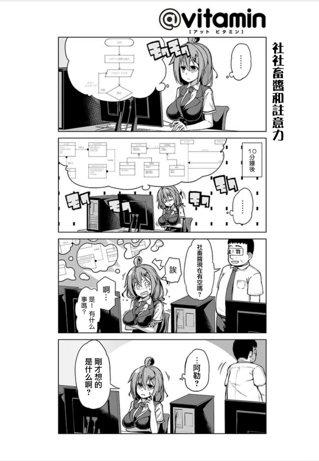 活著!社畜醬: 11話 - 第6页