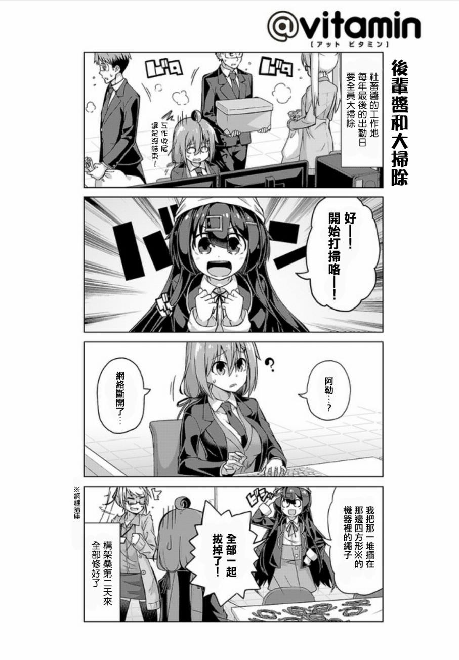 活著!社畜醬: 15話 - 第2页