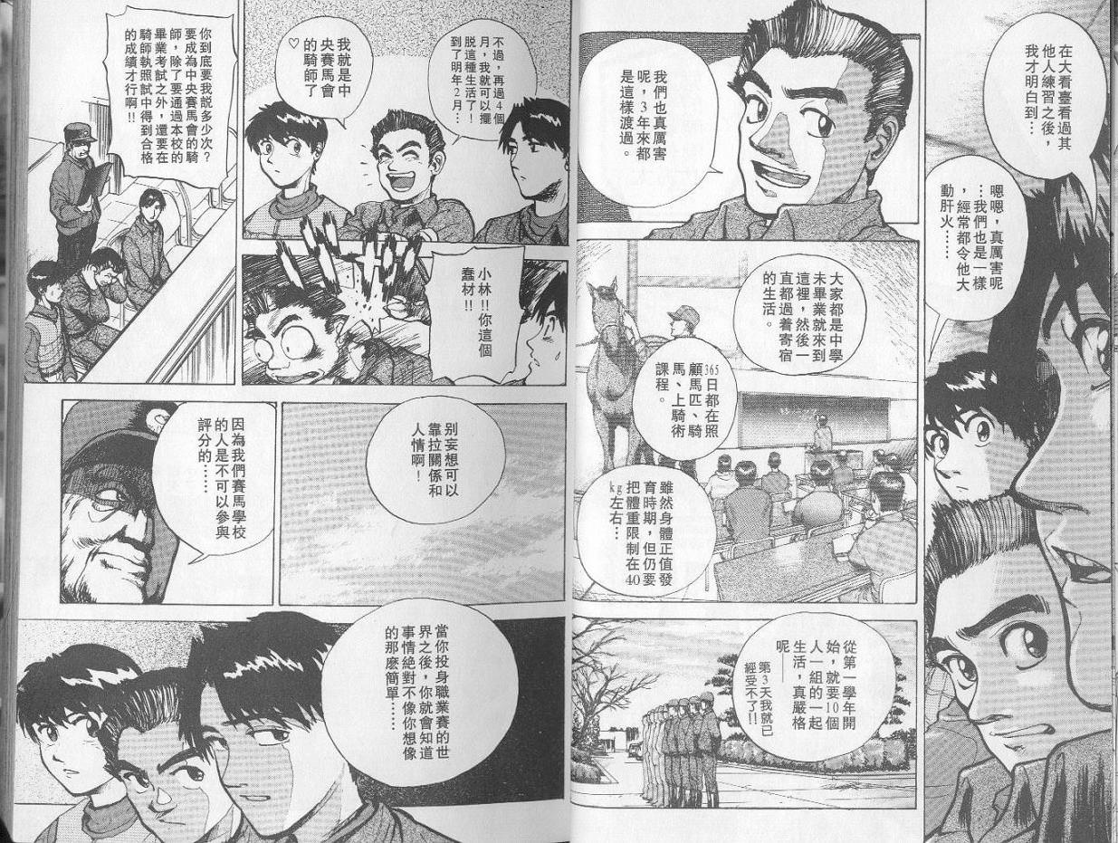 騎師路途: 01卷 - 第15页