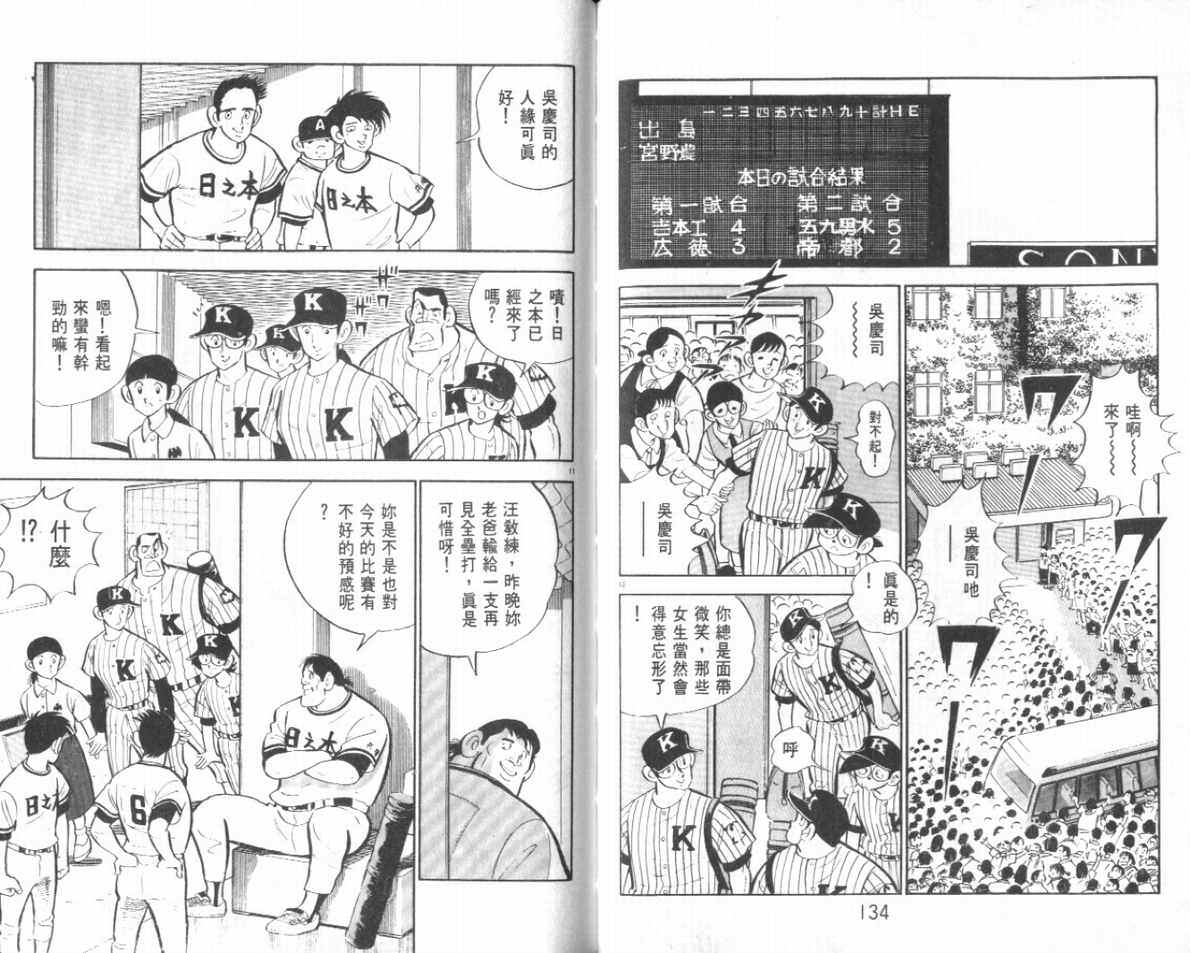 熱血球兒: 23卷 - 第68页