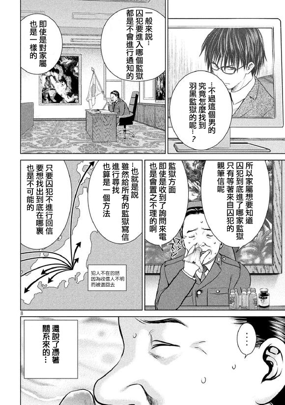 邪靈附體: 20話 - 第8页