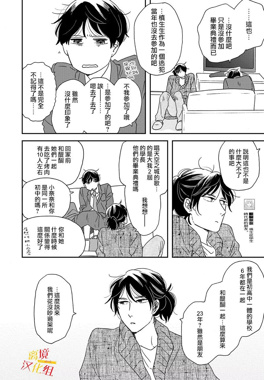 他國日記: 08話 - 第6页