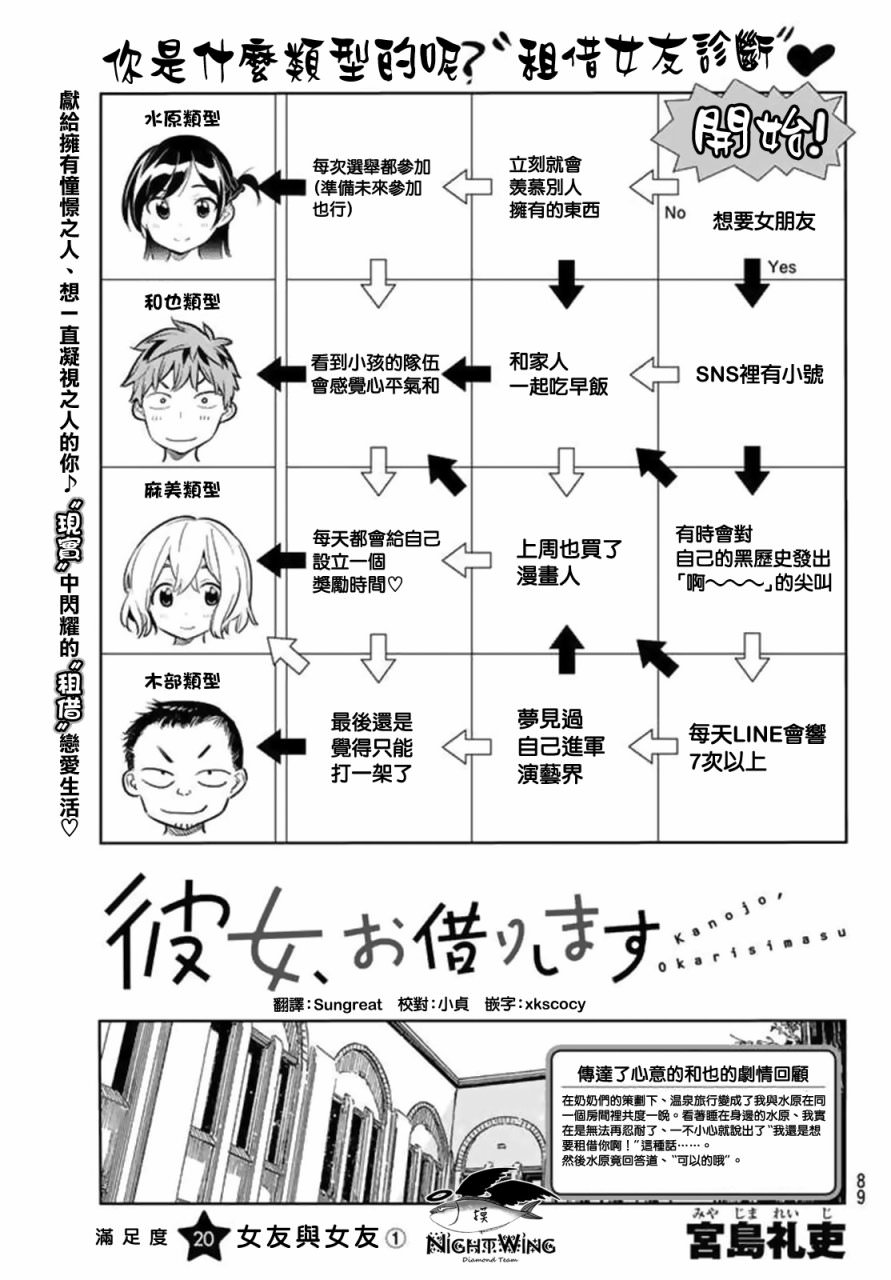 女朋友、借我一下: 20話 - 第1页