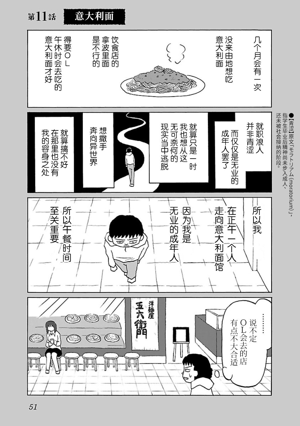 郁悶飯: 11話 - 第1页