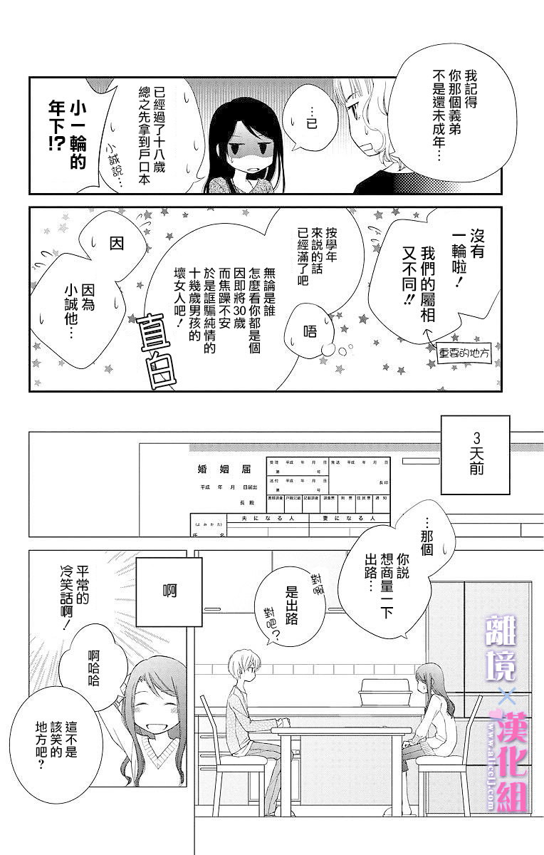 結婚x戀愛: 01話 - 第12页