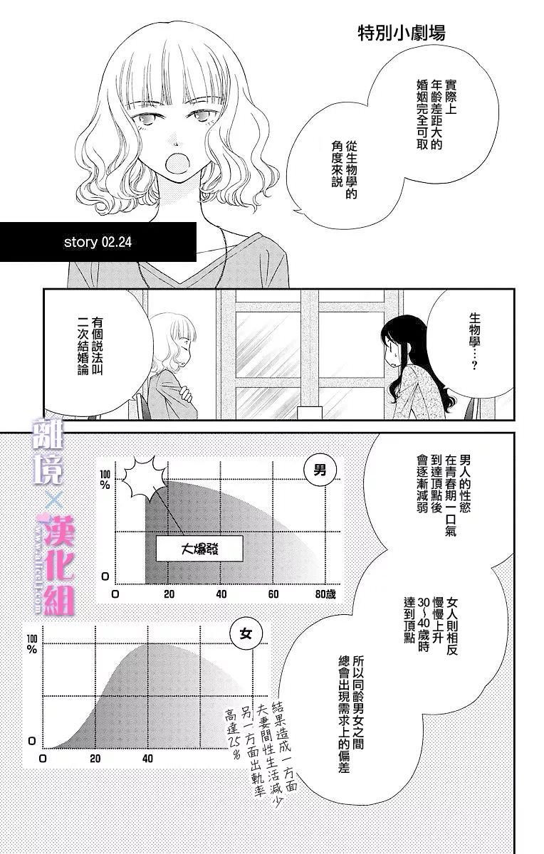 結婚x戀愛: 04話 - 第45页