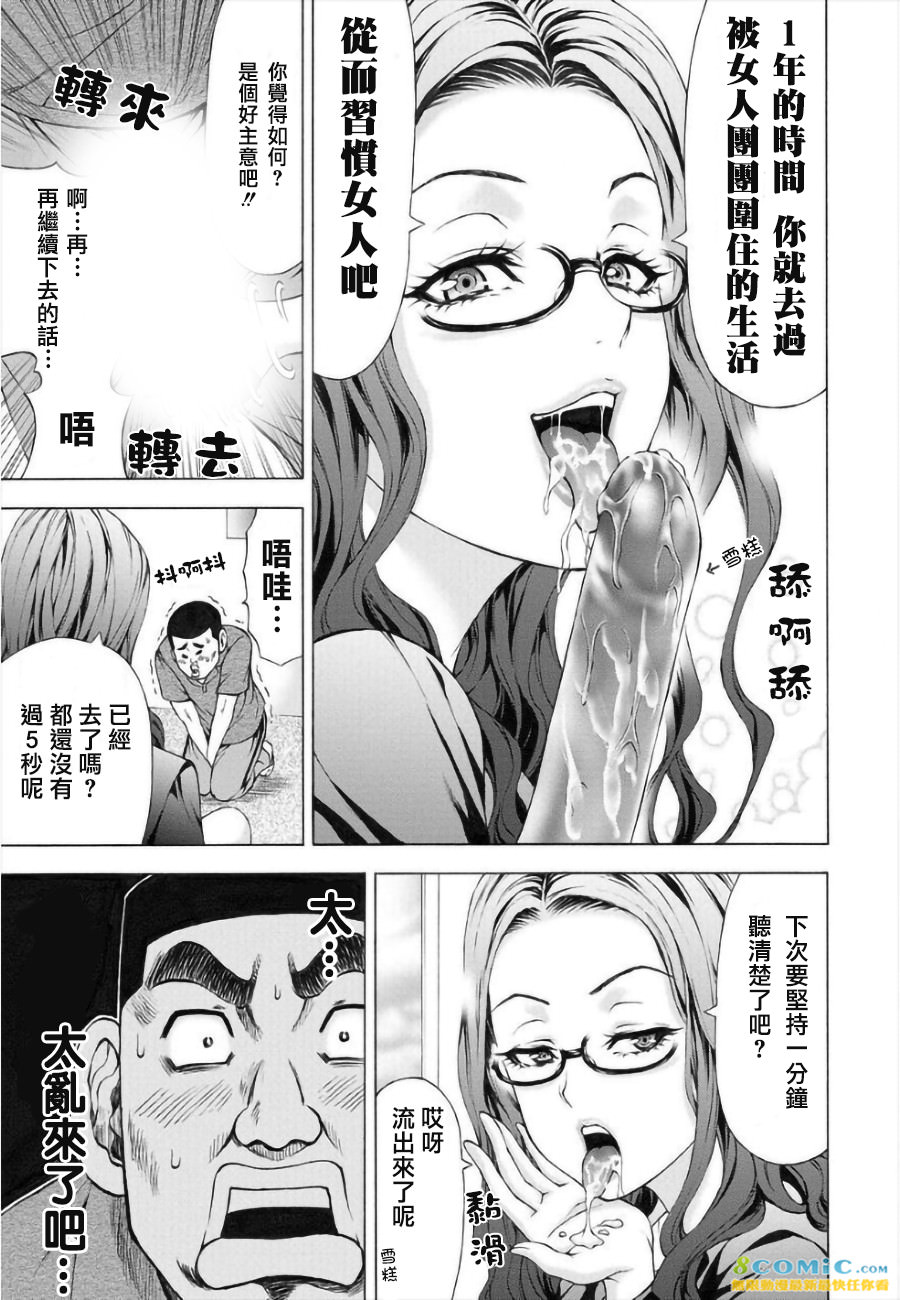 女子田徑部的男教練: 01話 - 第8页