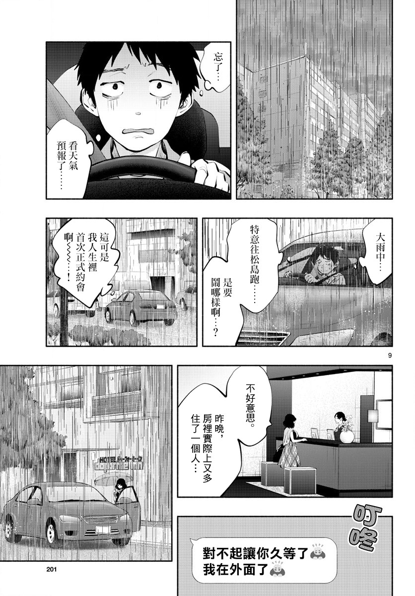 在那里工作的結小姐: 52話 - 第9页