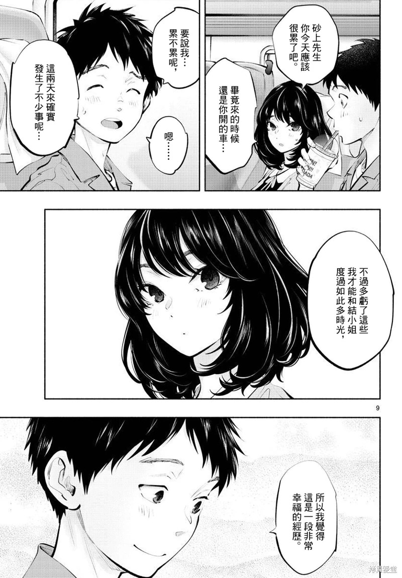 在那里工作的結小姐: 55話 - 第9页