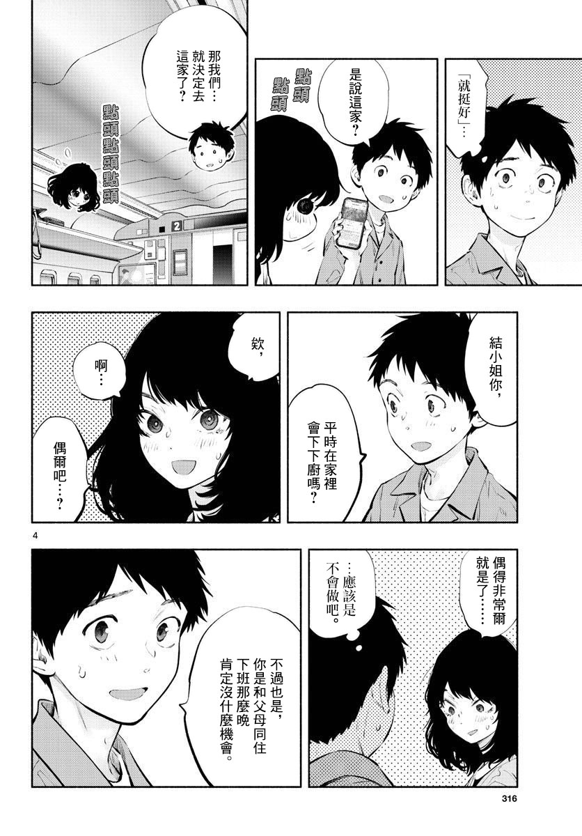 在那里工作的結小姐: 57話 - 第4页