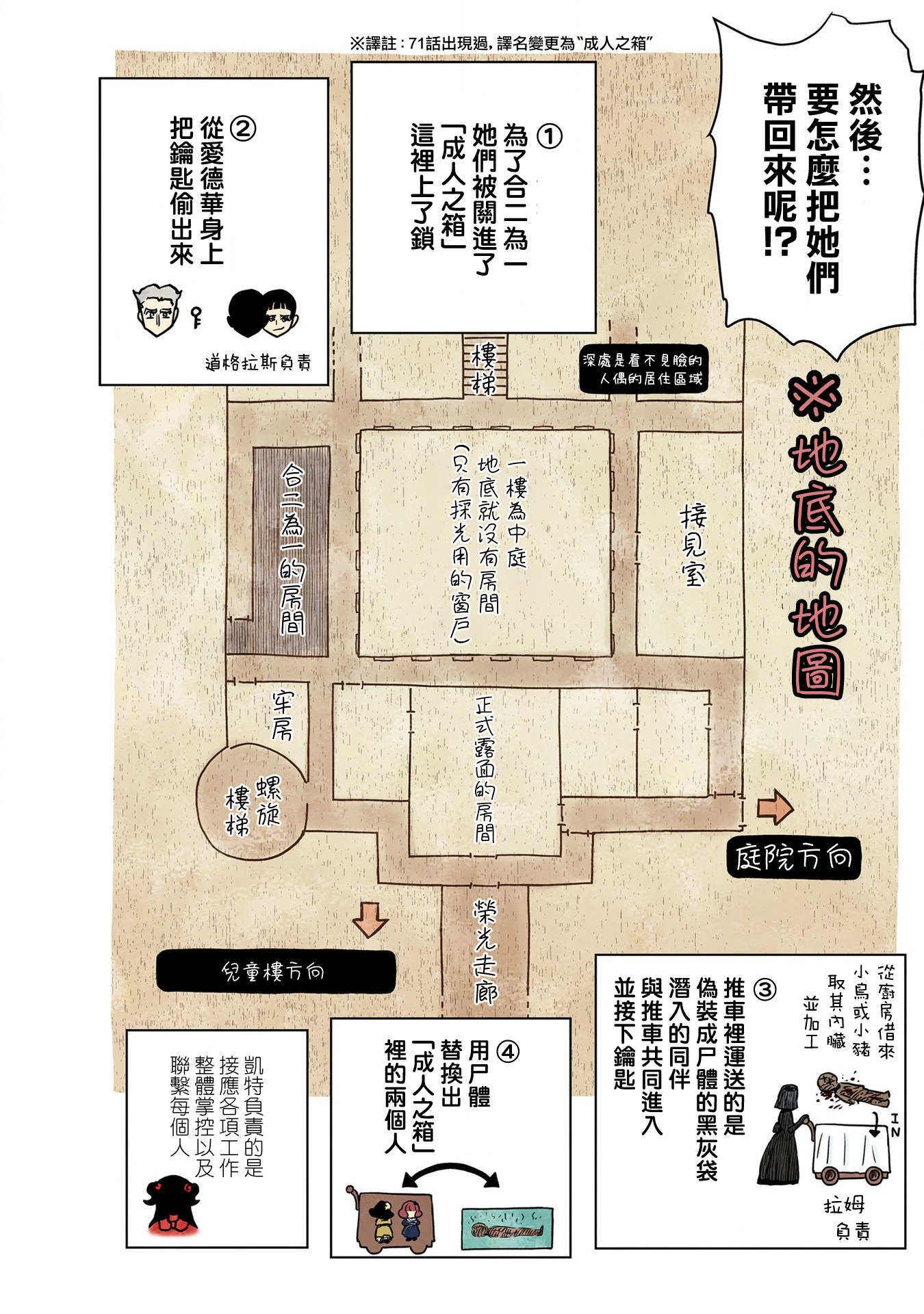 影宅: 168話 - 第9页