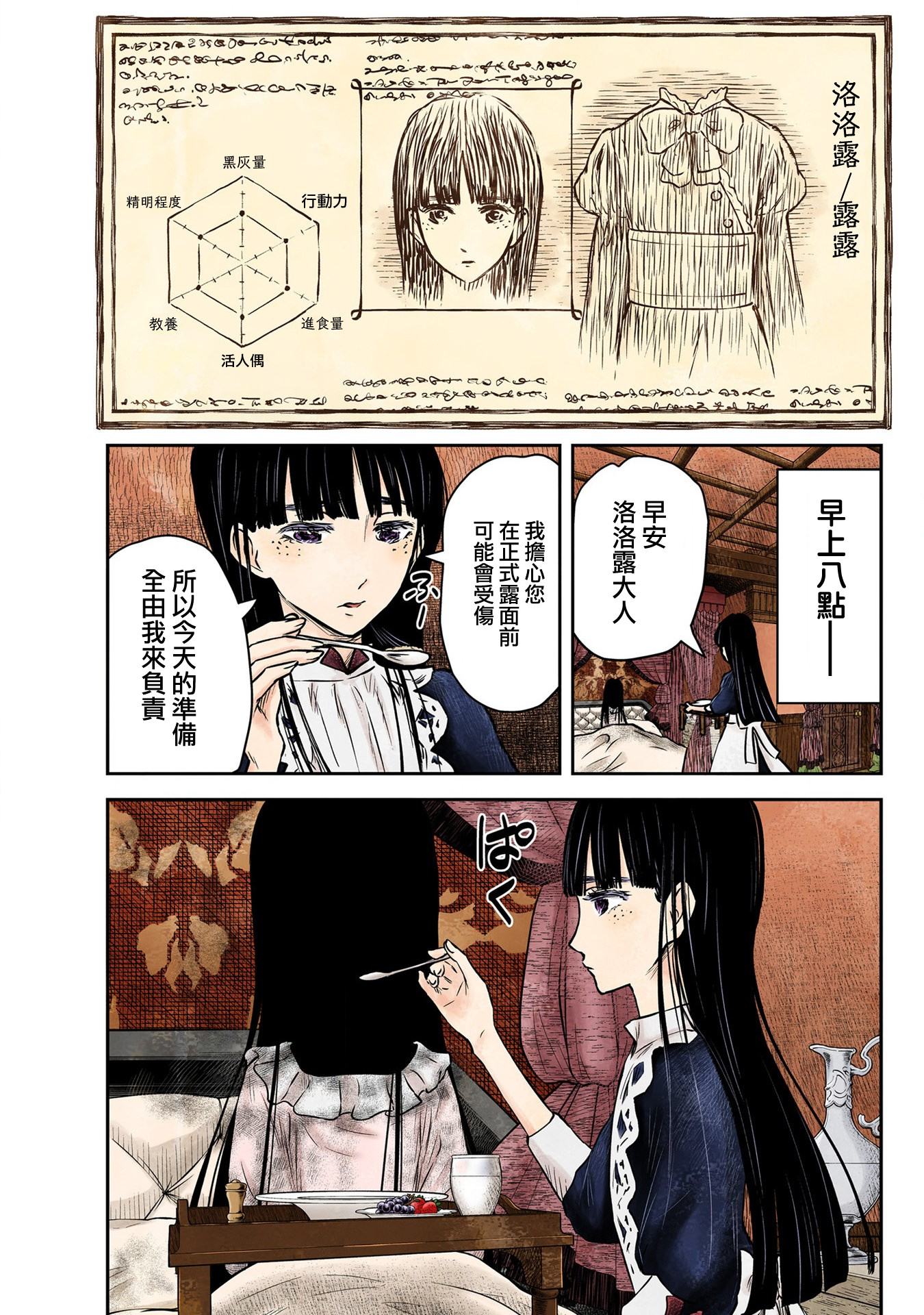 影宅: 169話 - 第5页