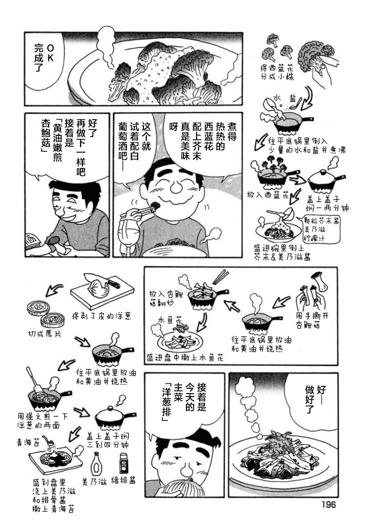 酒之仄徑: 455話 - 第4页