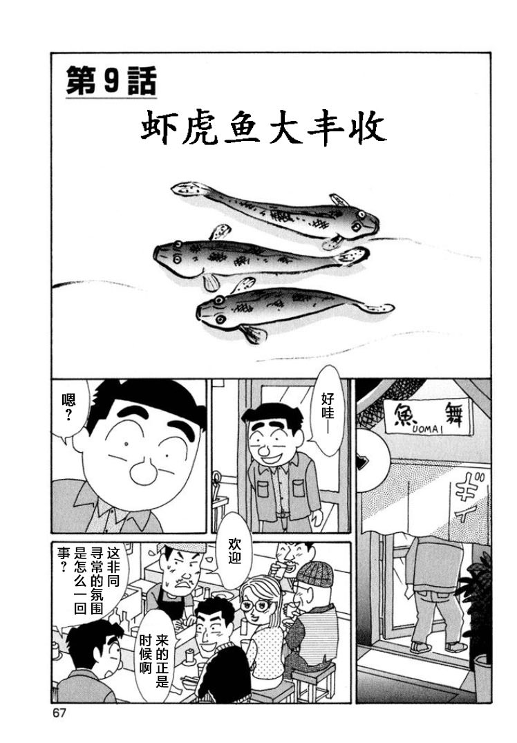 酒之仄徑: 563話 - 第1页