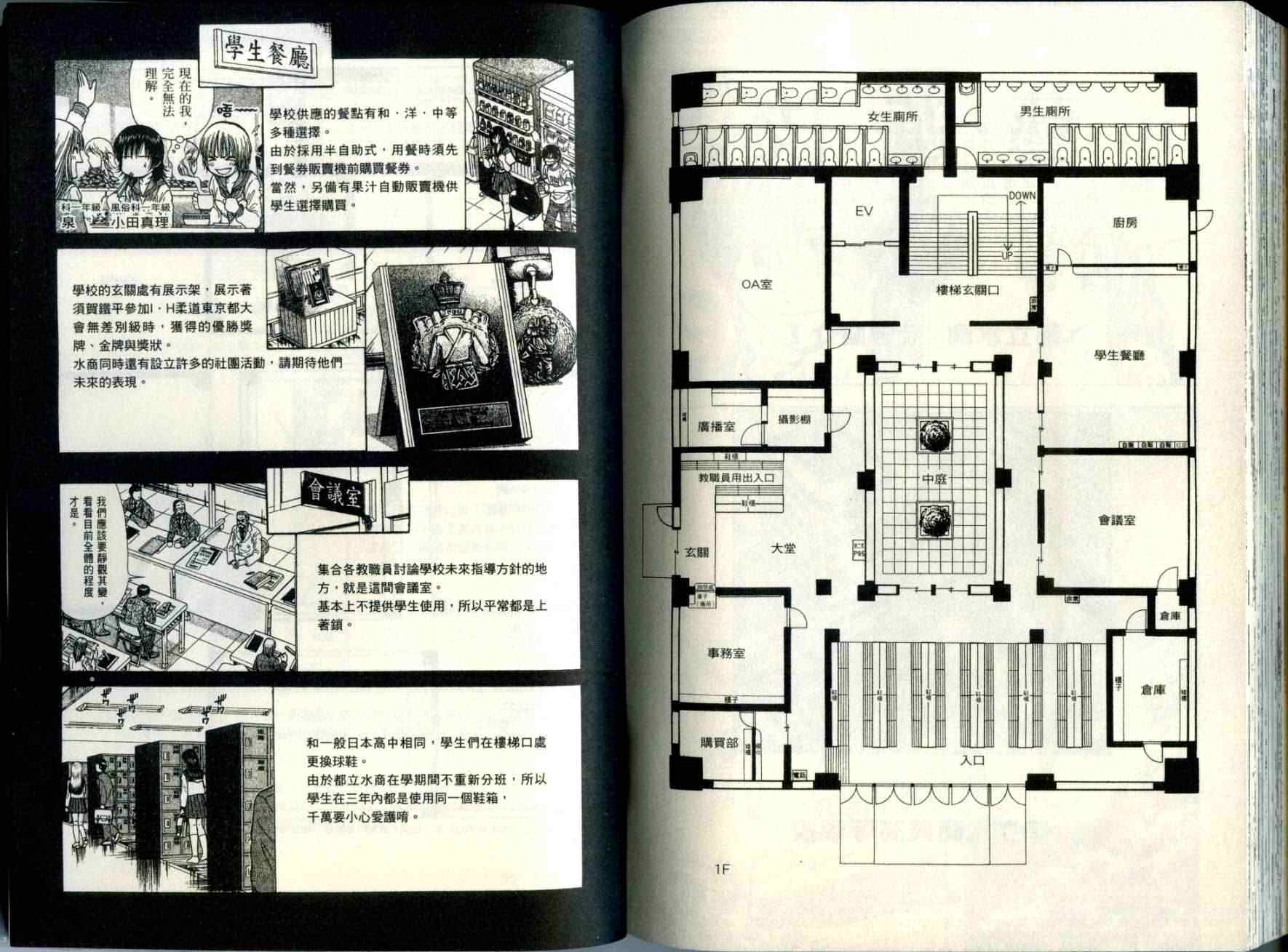 都立水商: 07卷 - 第100页