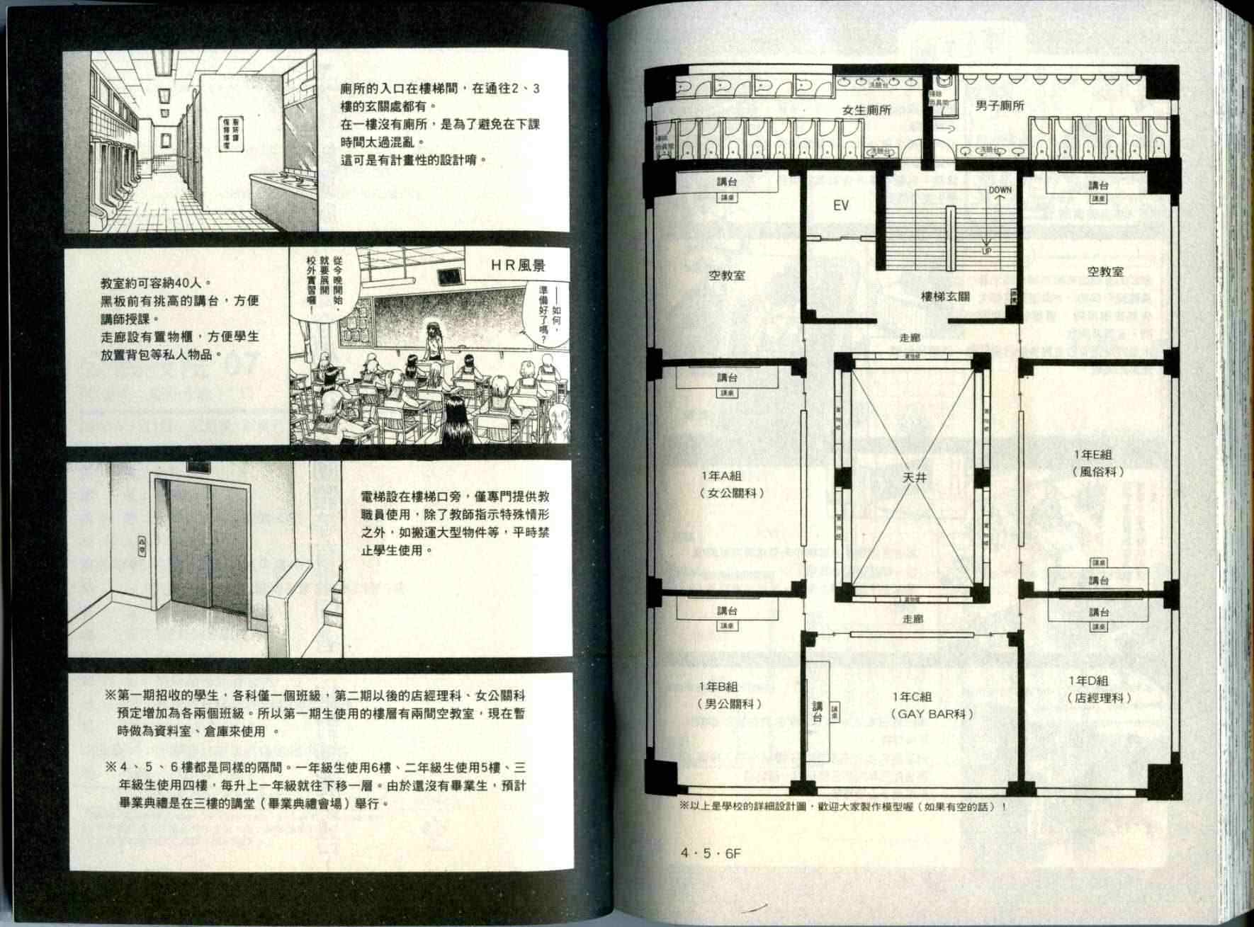 都立水商: 07卷 - 第101页