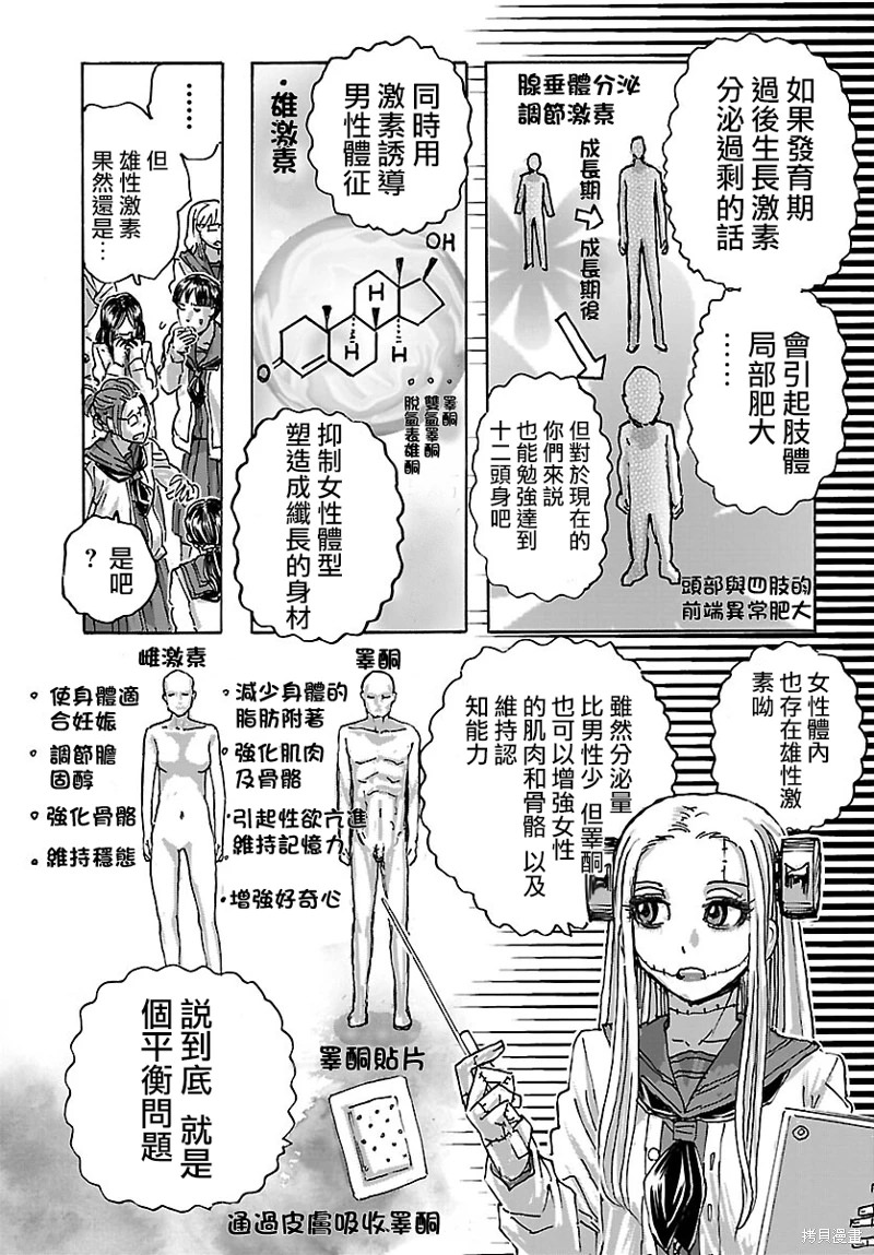 瘋狂怪醫芙蘭Ⅱ: 45話 - 第15页