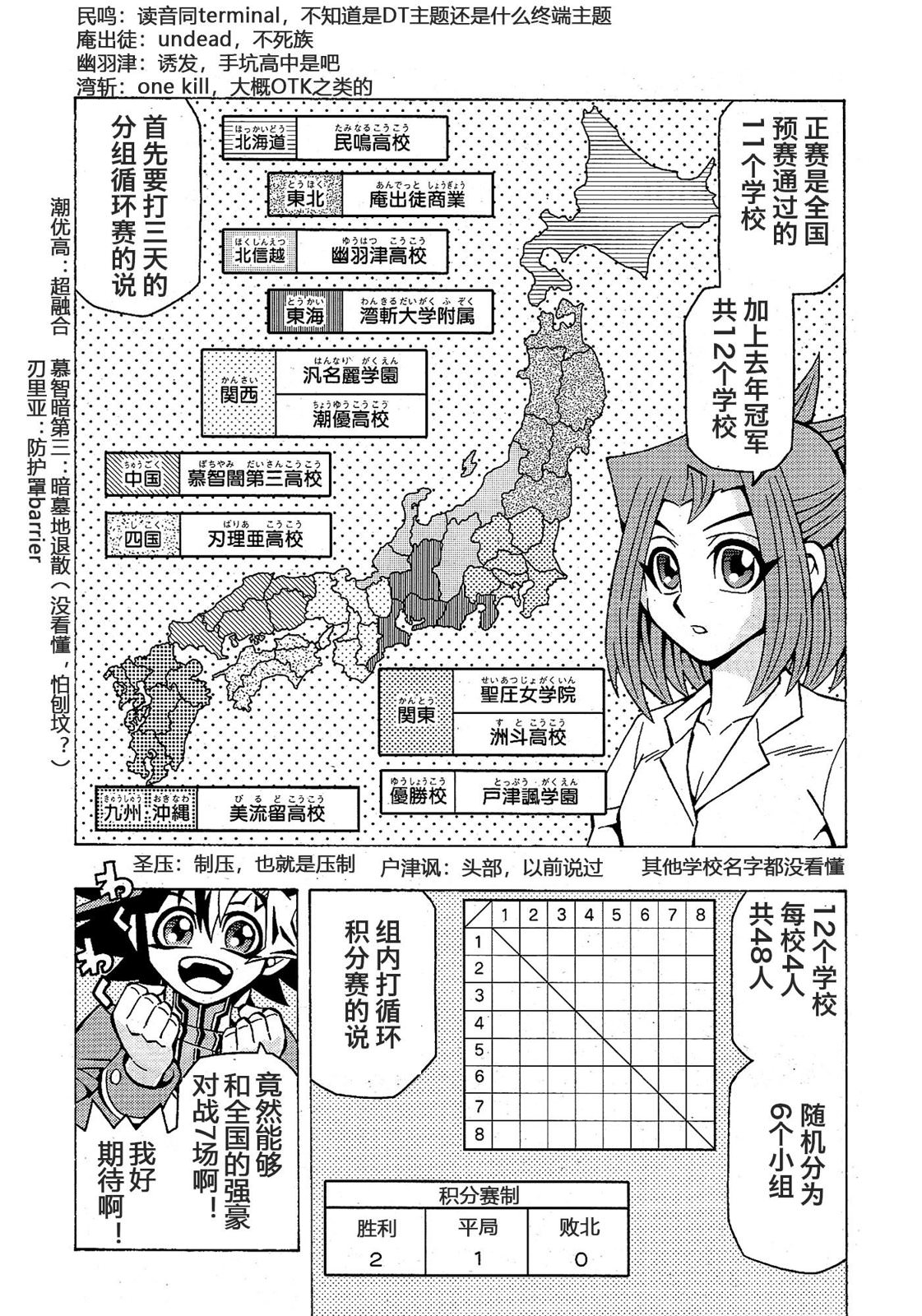 游戲王OCG構築: 53話 - 第18页