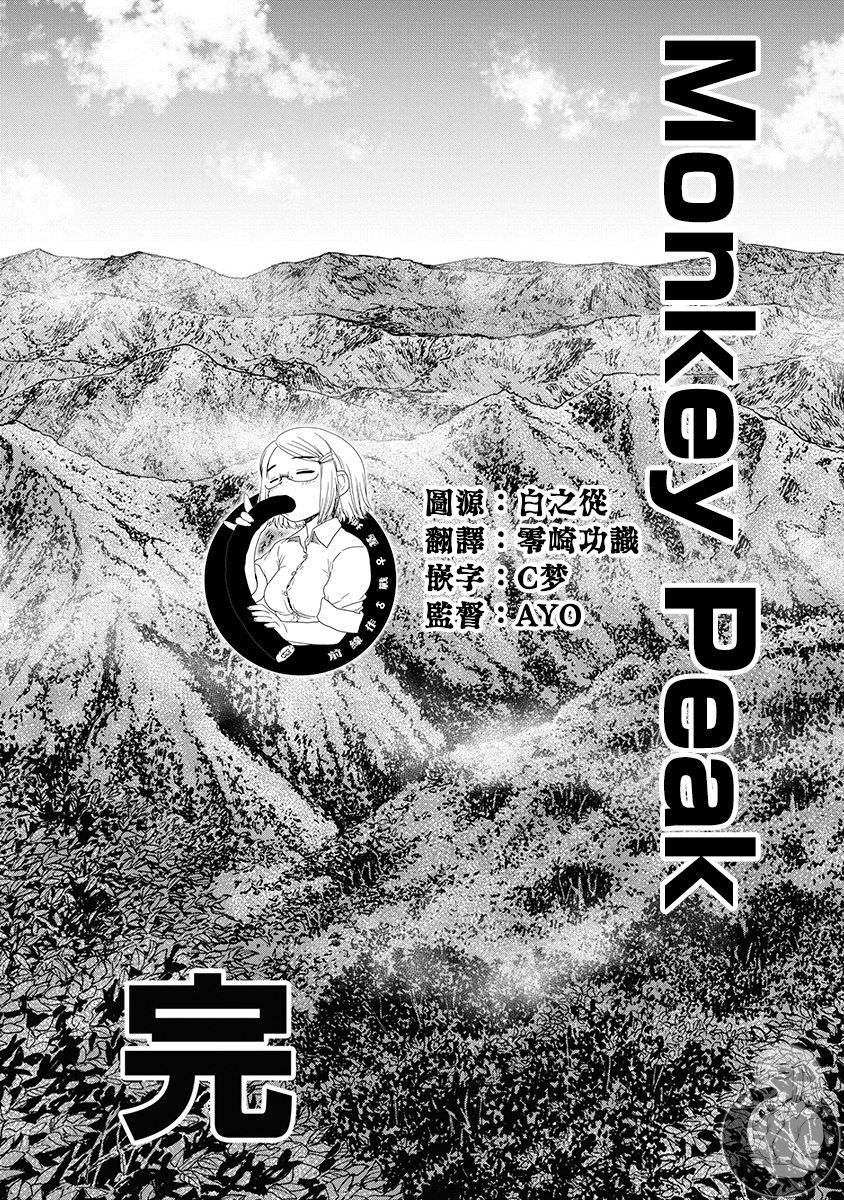 Monkey Peak Ⅱ: 81話 - 第19页