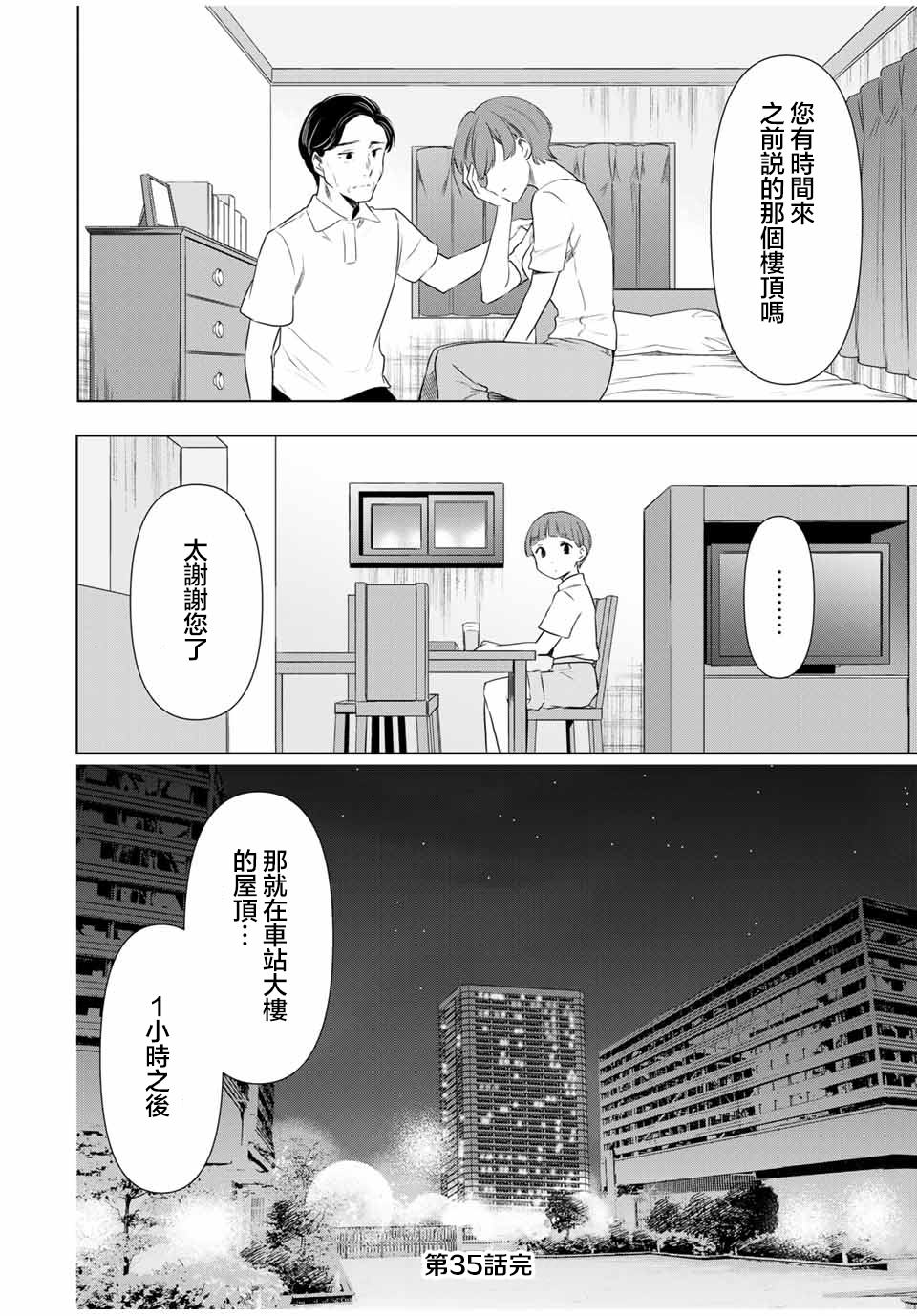 灰姑娘不會去找王子: 35話 - 第20页