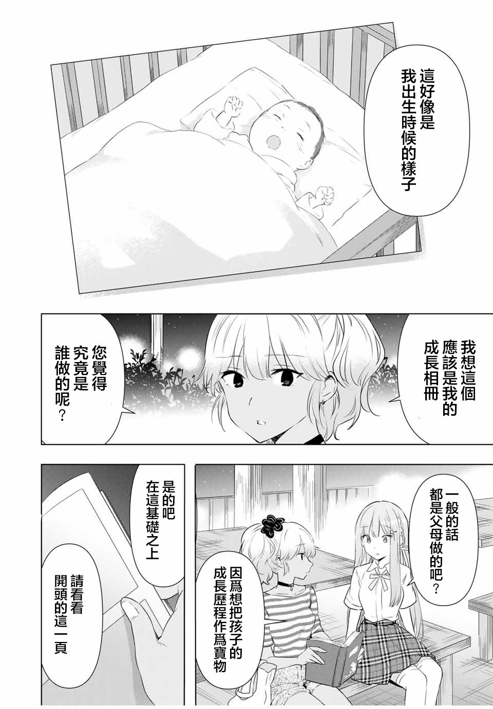 灰姑娘不會去找王子: 36話 - 第4页