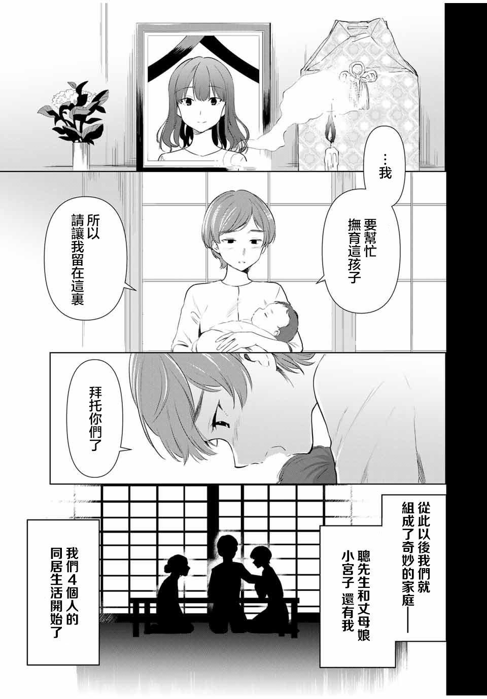 灰姑娘不會去找王子: 37話 - 第13页