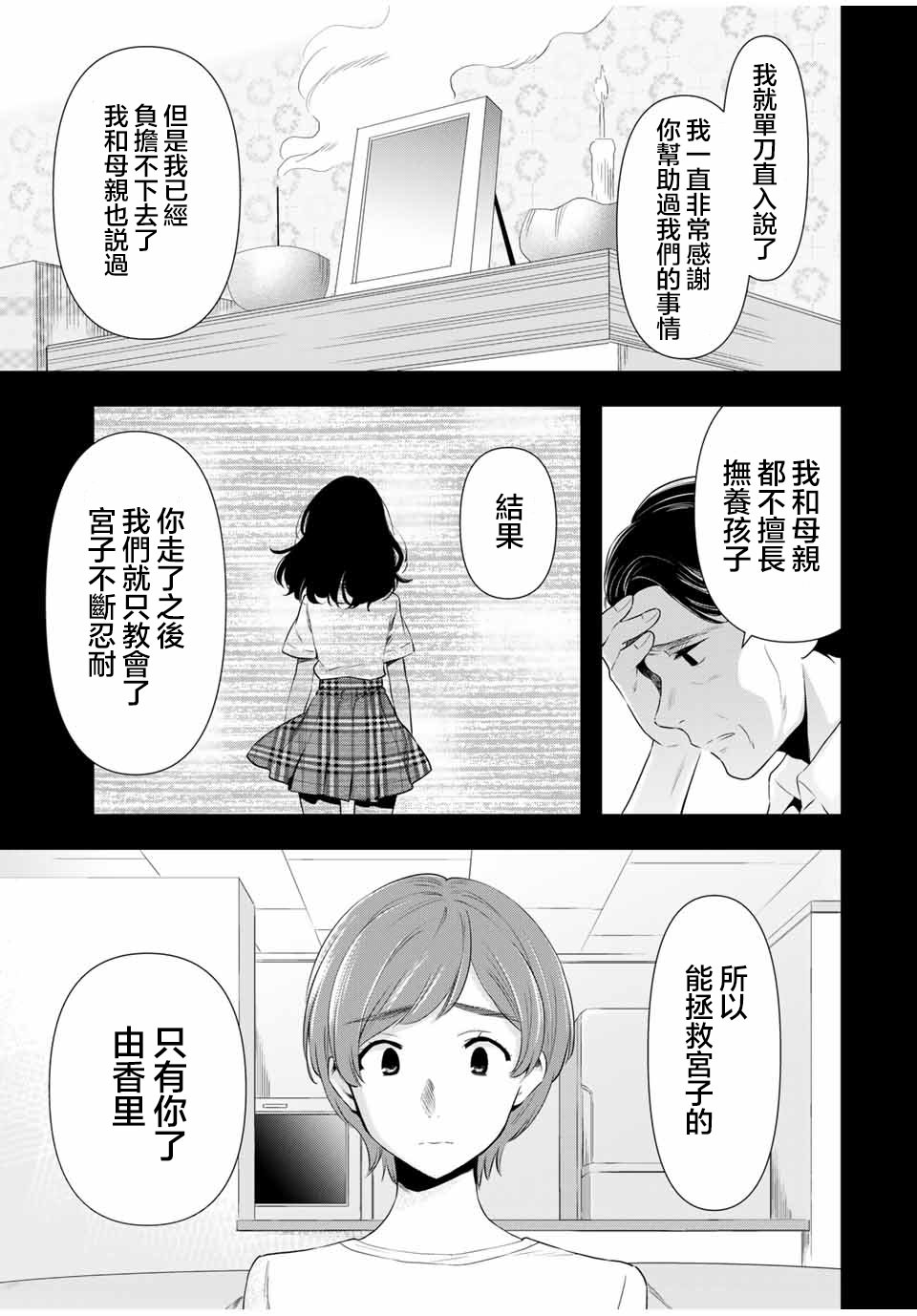 灰姑娘不會去找王子: 38話 - 第13页