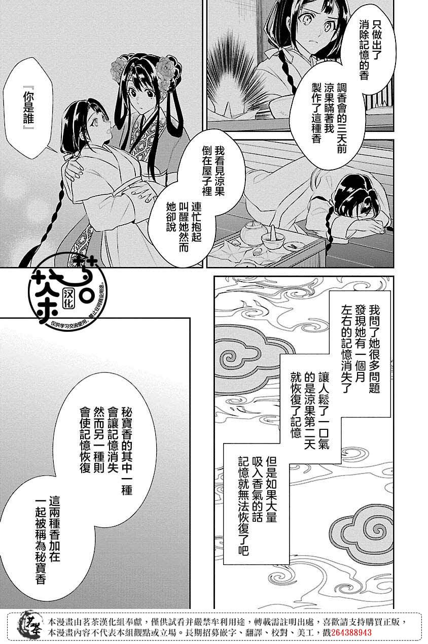 後宮香妃物語: 11話 - 第21页