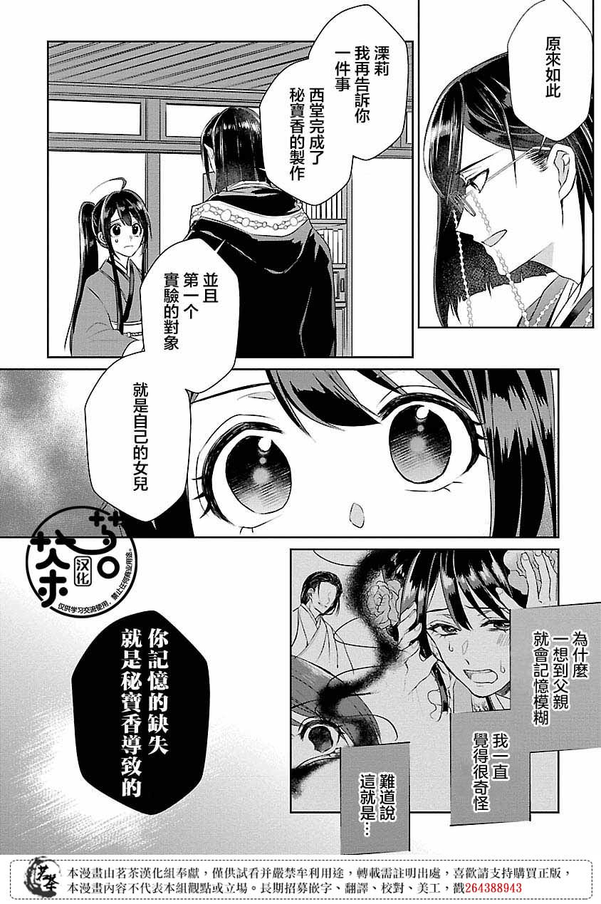 後宮香妃物語: 11話 - 第22页