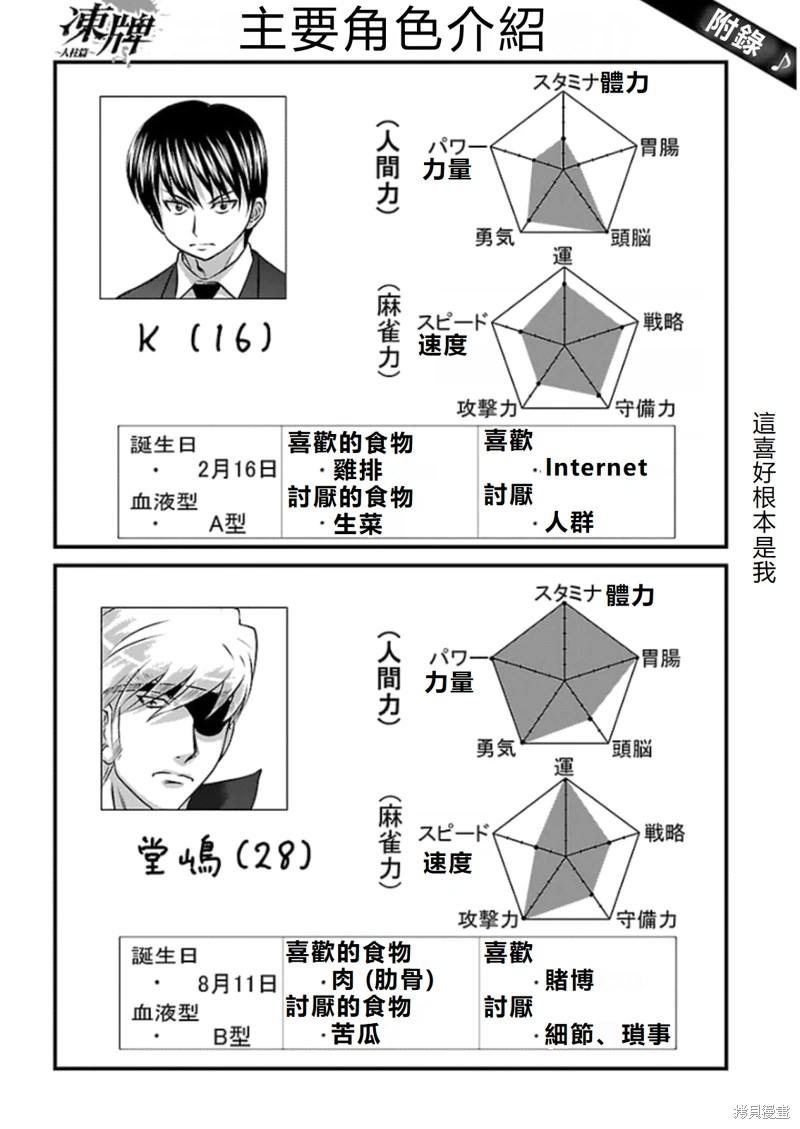 凍牌~人柱篇~: 80話 - 第22页