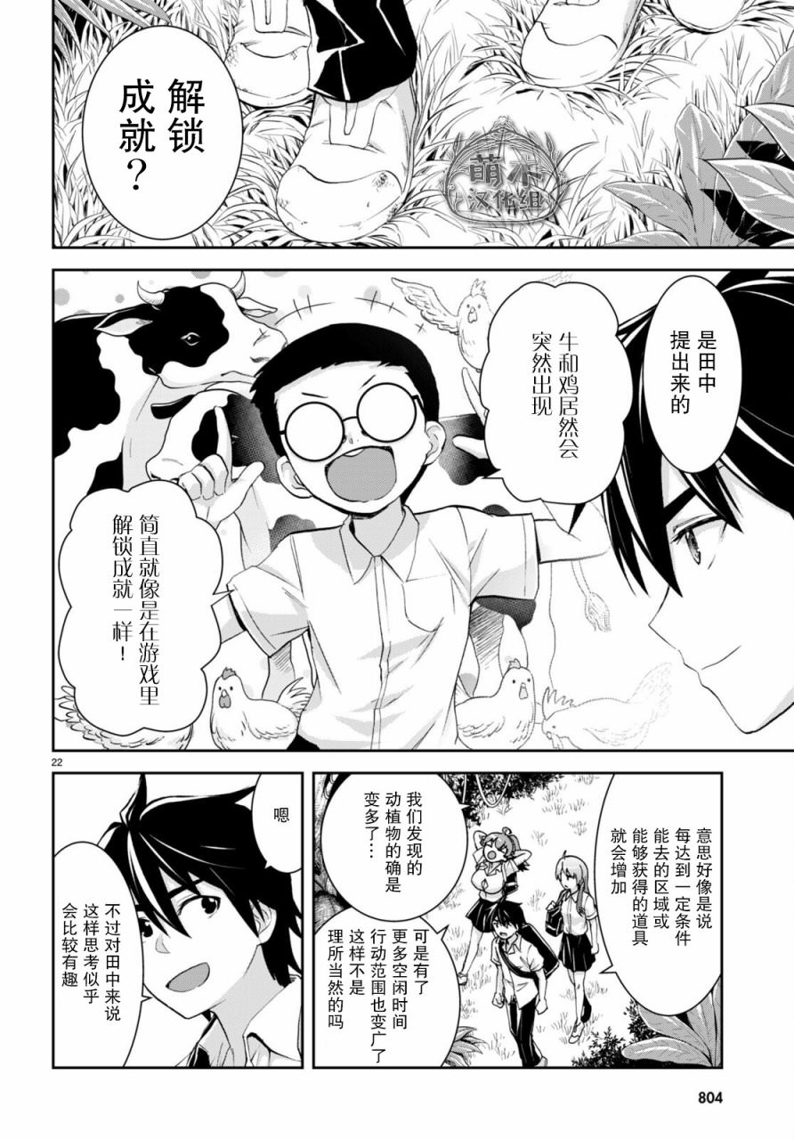 異世界悠閑荒野求生: 23話 - 第22页