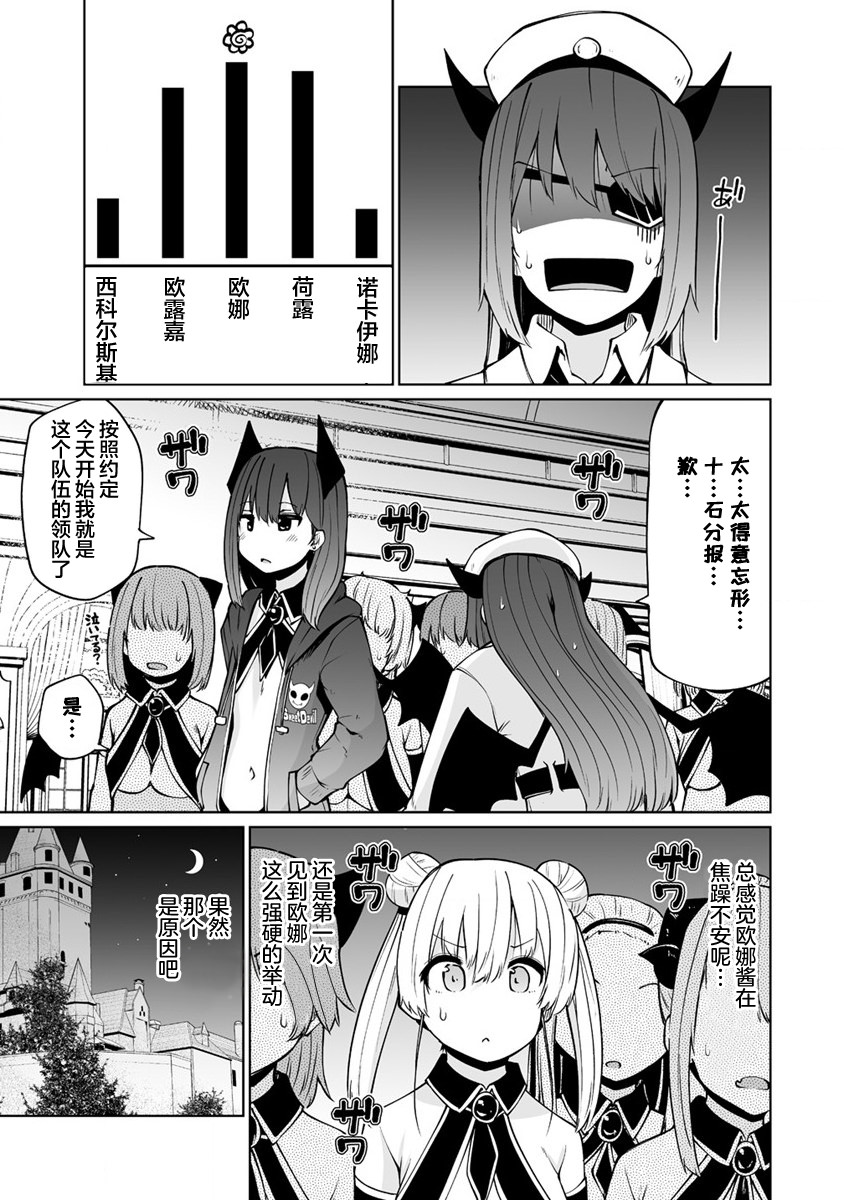 戀愛魅魔的不妙情況: 25話 - 第15页