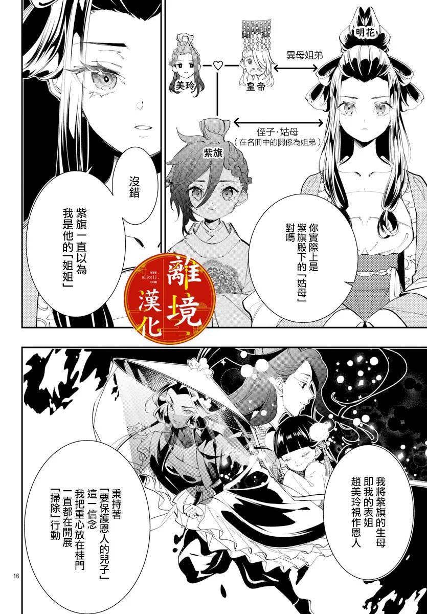 華仙公主夜話: 23話 - 第16页