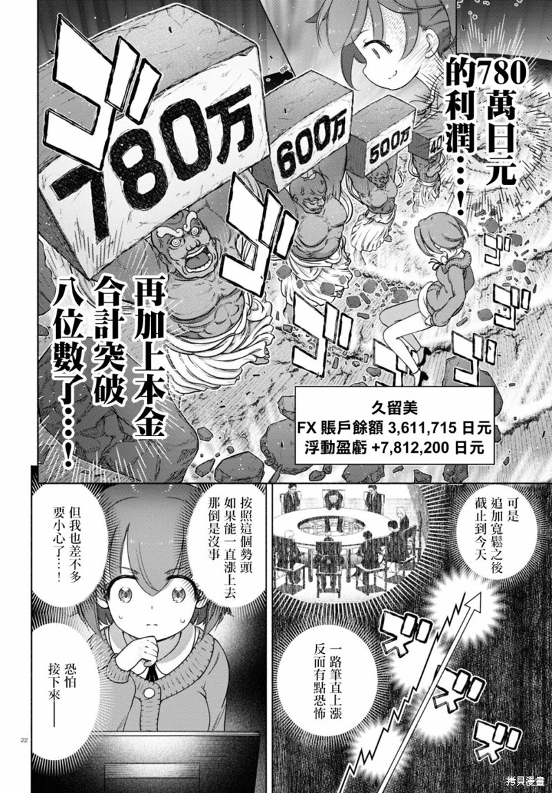 FX戰士久留美: 19話 - 第21页