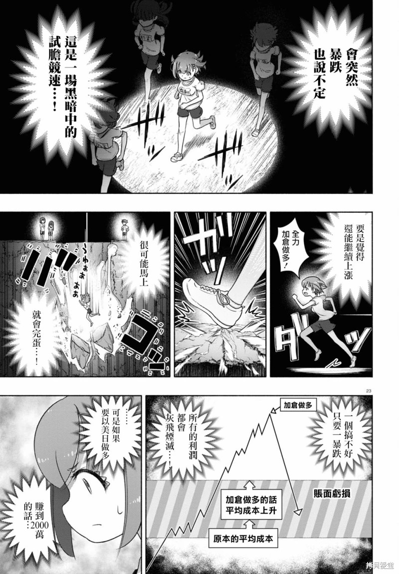 FX戰士久留美: 19話 - 第22页