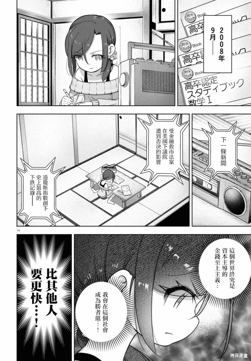 FX戰士久留美: 21話 - 第20页